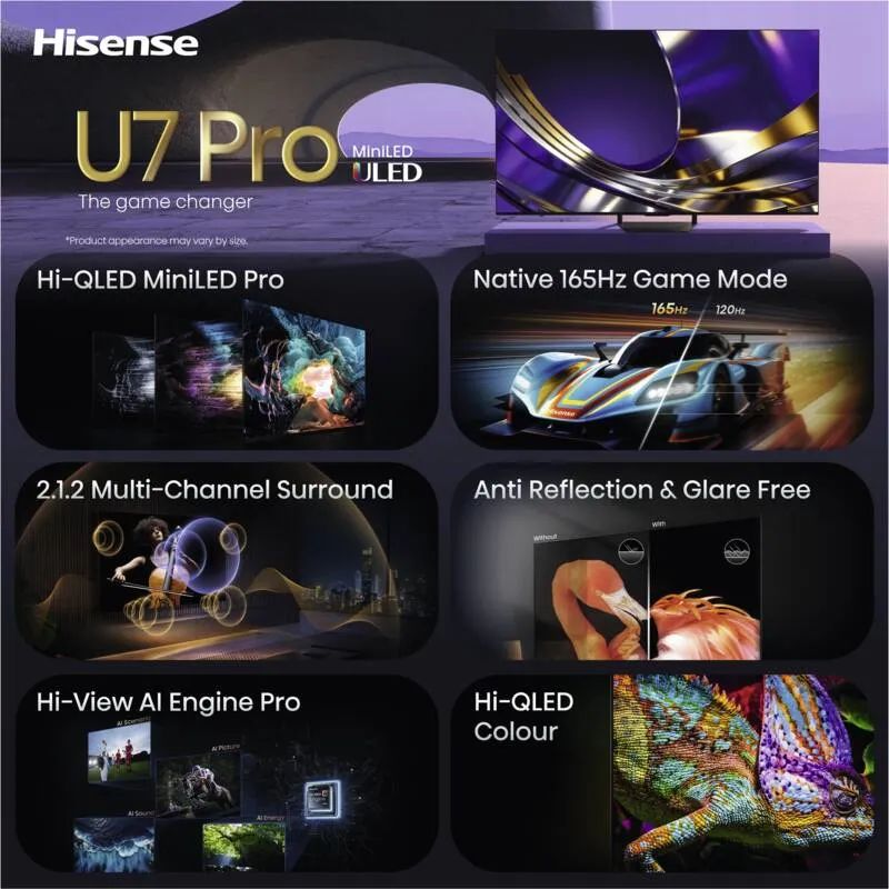 Hisense 65U7S PRO