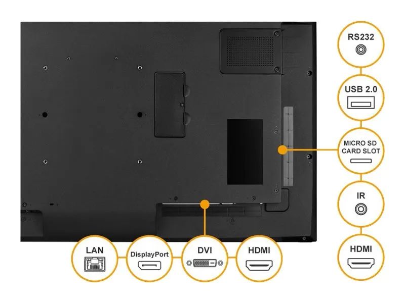 AG Neovo PD-55Q 54.6IN UHD 3840 X 2160