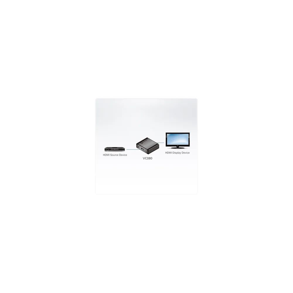 ATEN VC080 - EDID-Leser/Schreiber - HDMI