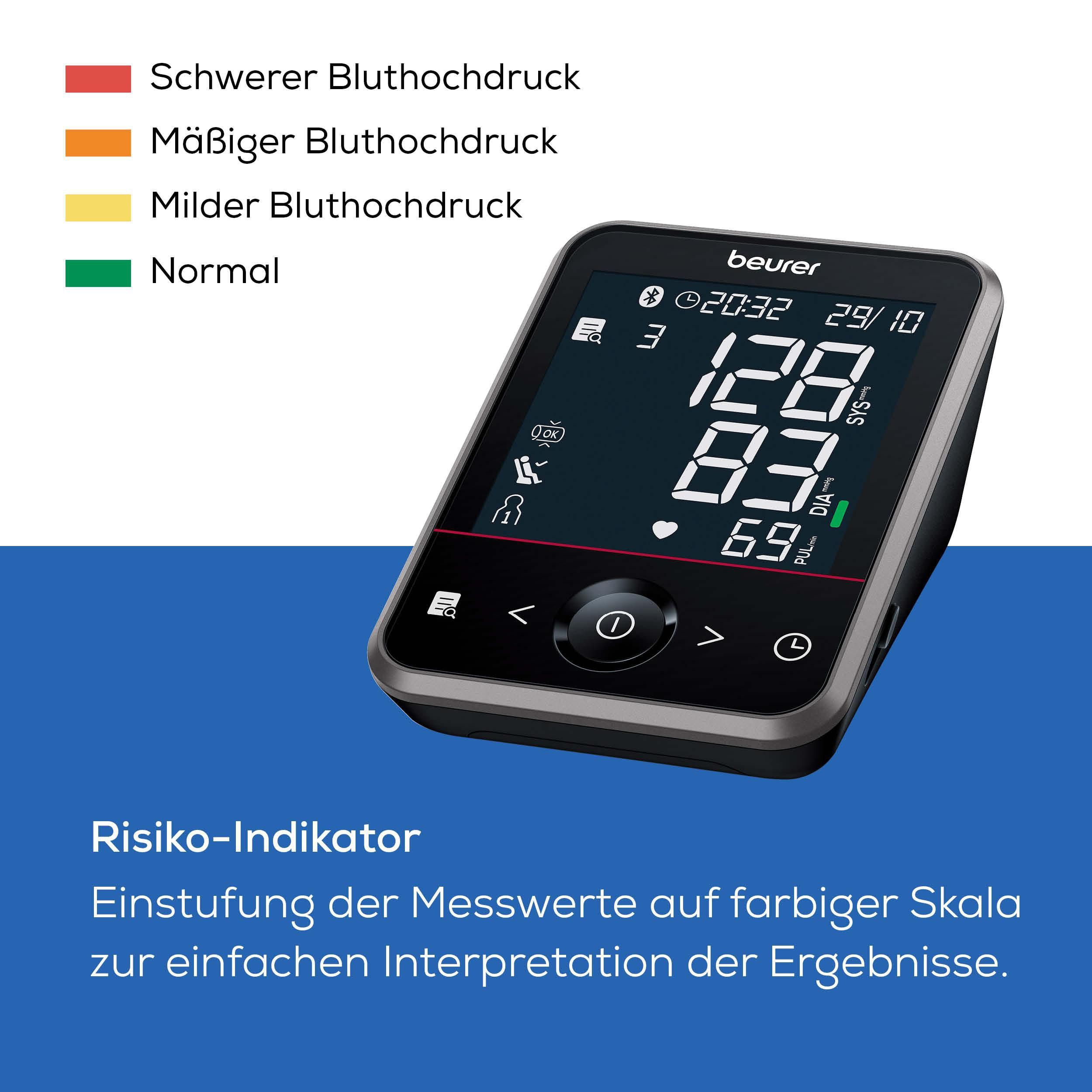 Beurer BM 64 BT