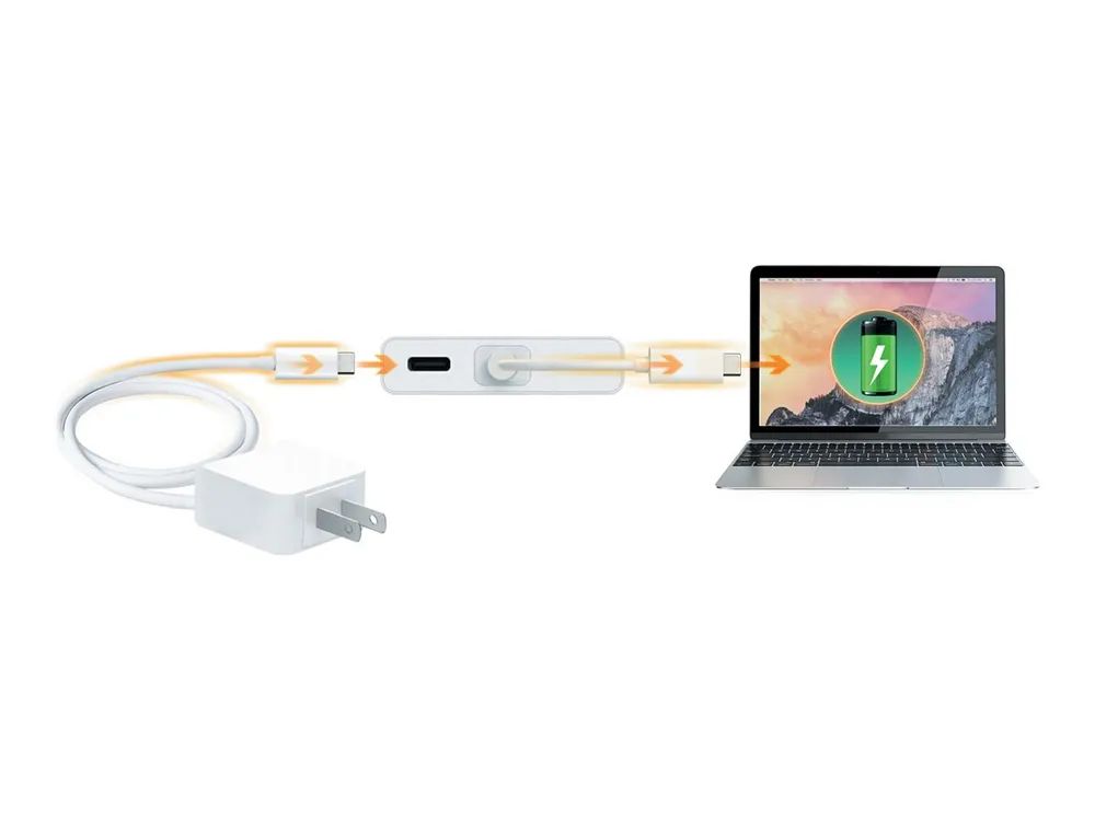 j5create JCD381-N - Dockingstation - USB-C - 2 x HDMI