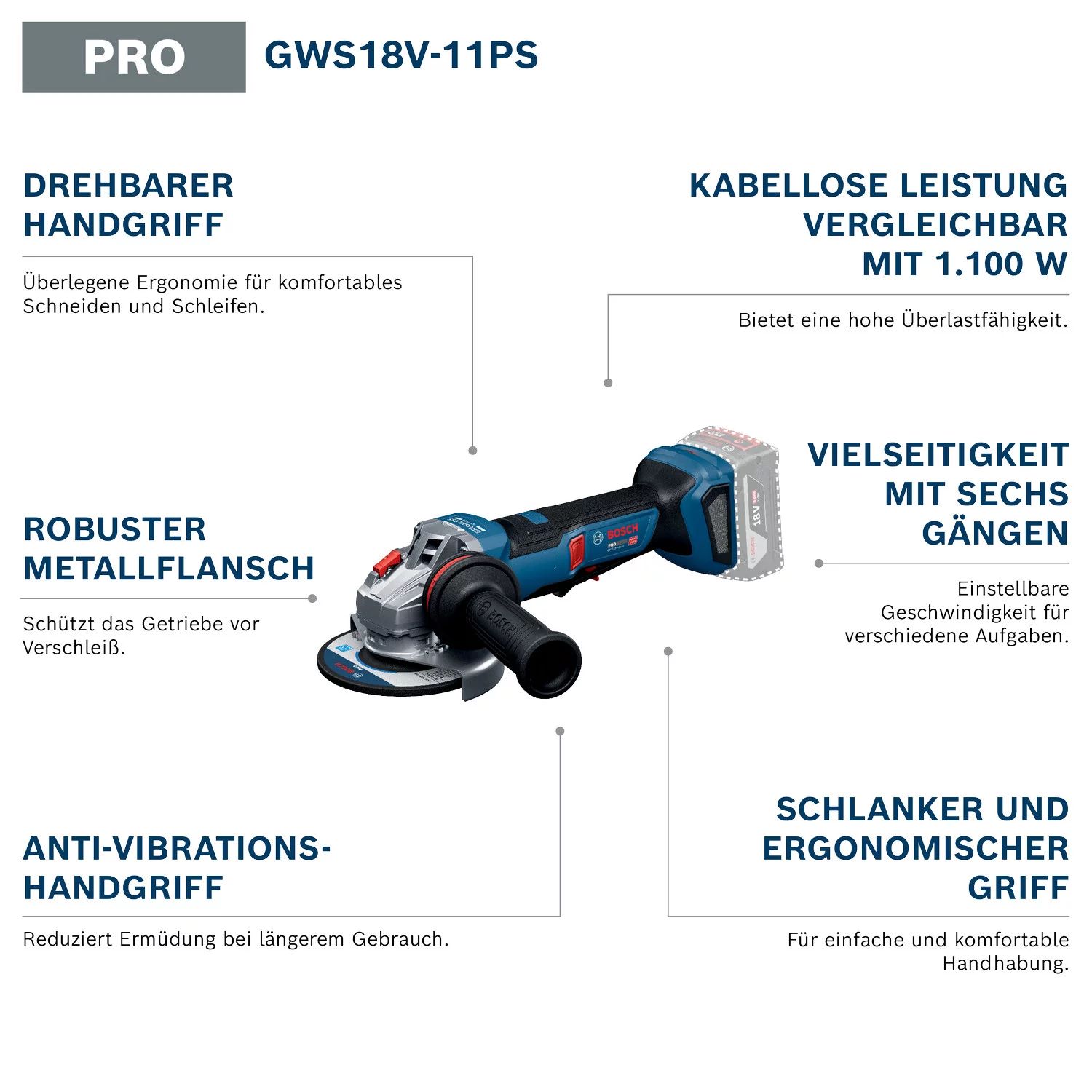 Bosch GWS18V-11PS Akku-Winkelschleifer solo
