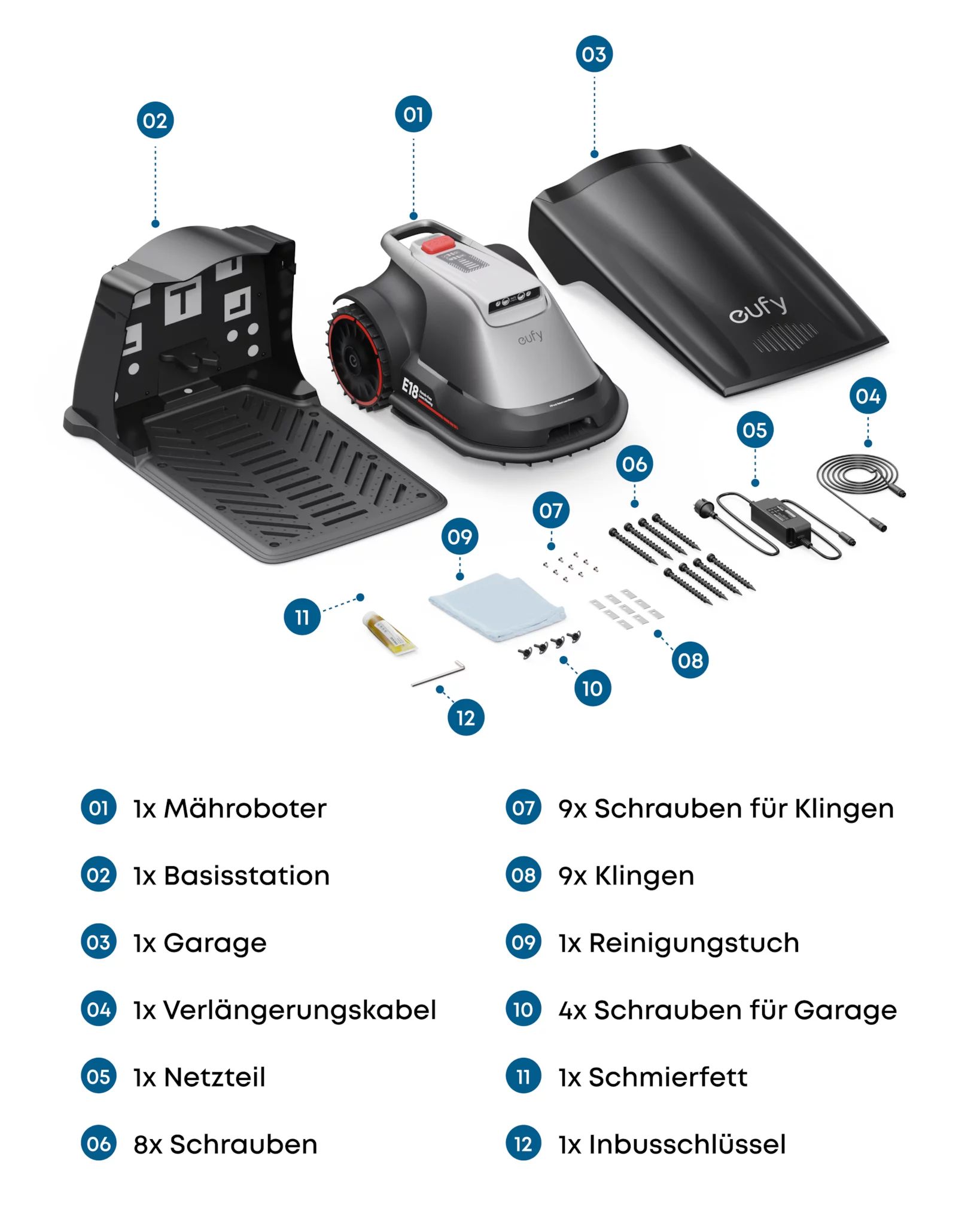 eufy Mähroboter E18