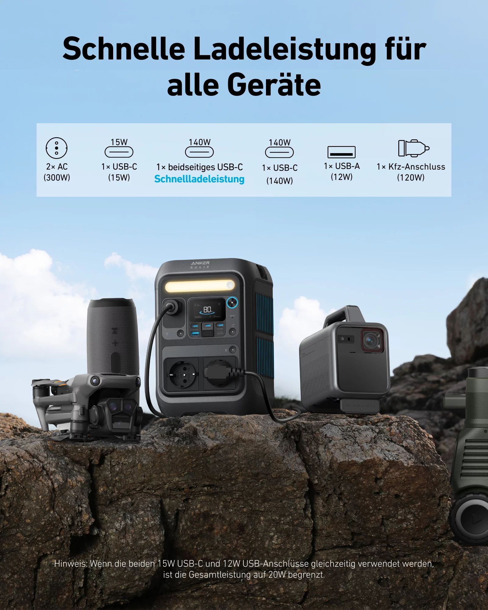 Anker Innovations SOLIX C300X DC+ PS60 Faltbares Solarpanel