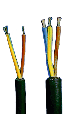 InnTec 3 m Kabel 3 x 1,5