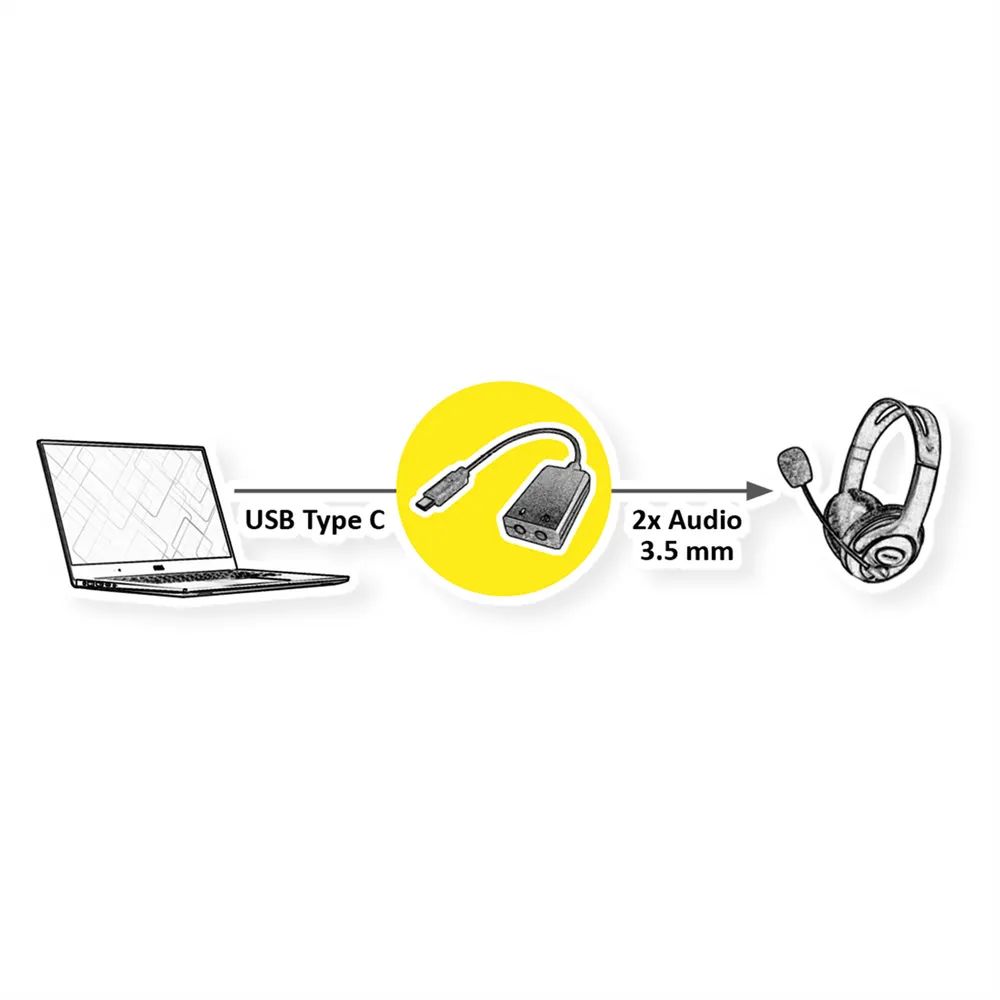 VALUE Adapter USB Typ C - 2x 3,5mm Audio, ST/BU, 0,13 m