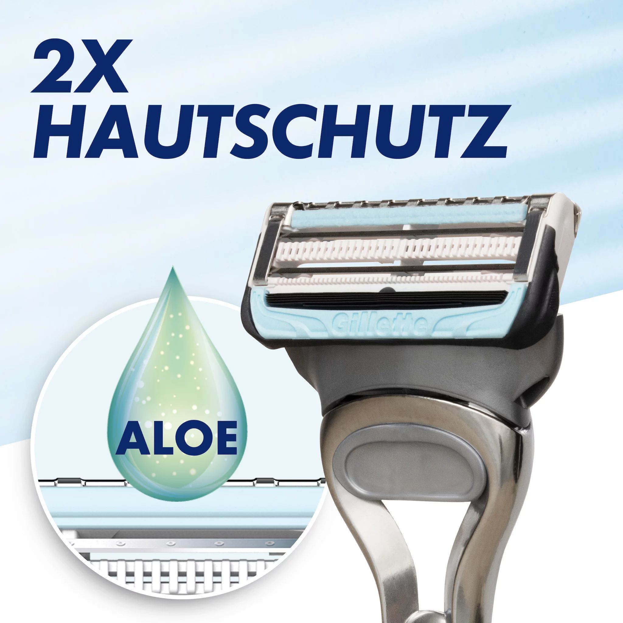 Gillette SkinGuard Sensitive Systemklingen 11er