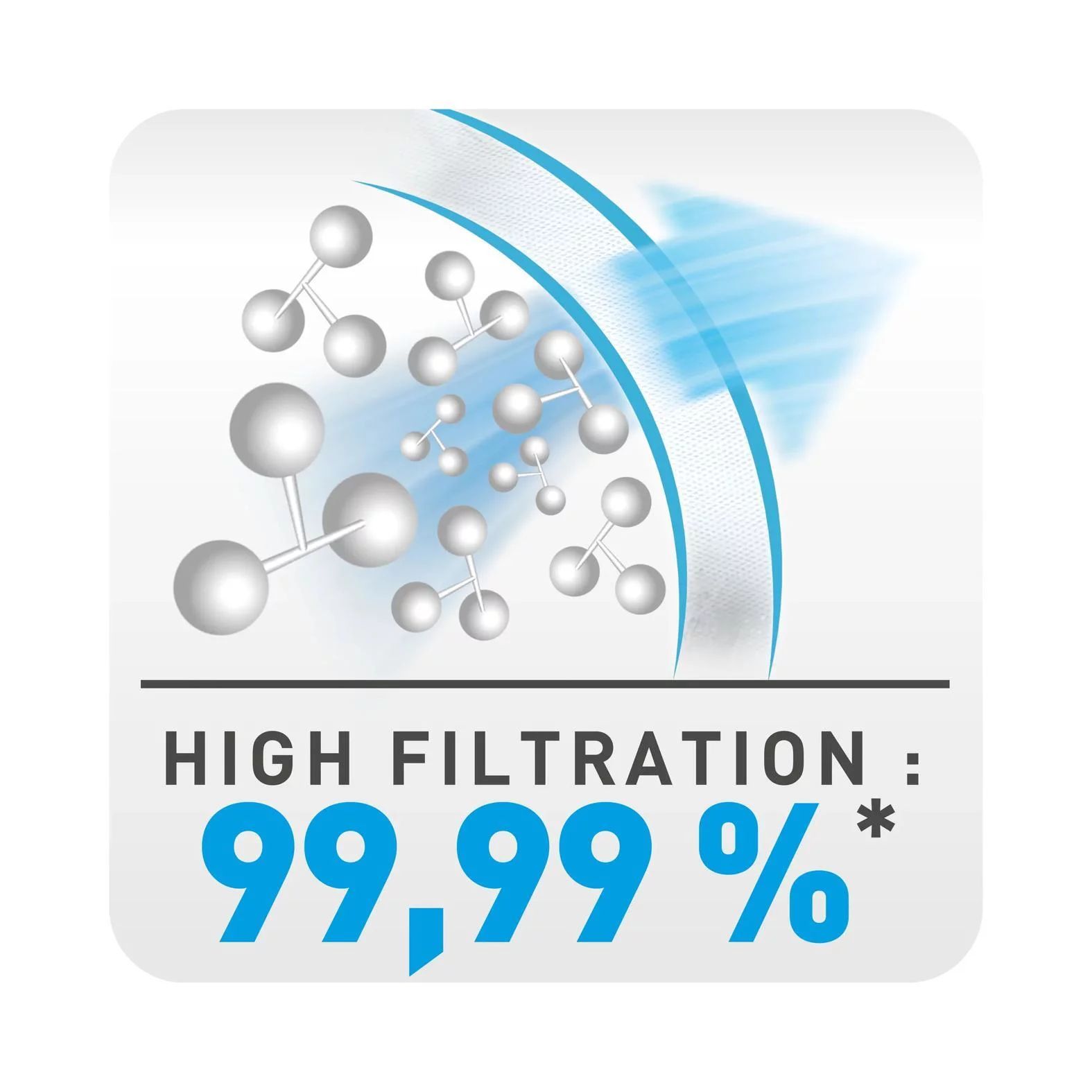 ROWENTA Hepa Staubbeutel High Filtration Hygiene+ f.Silence Force 4A
