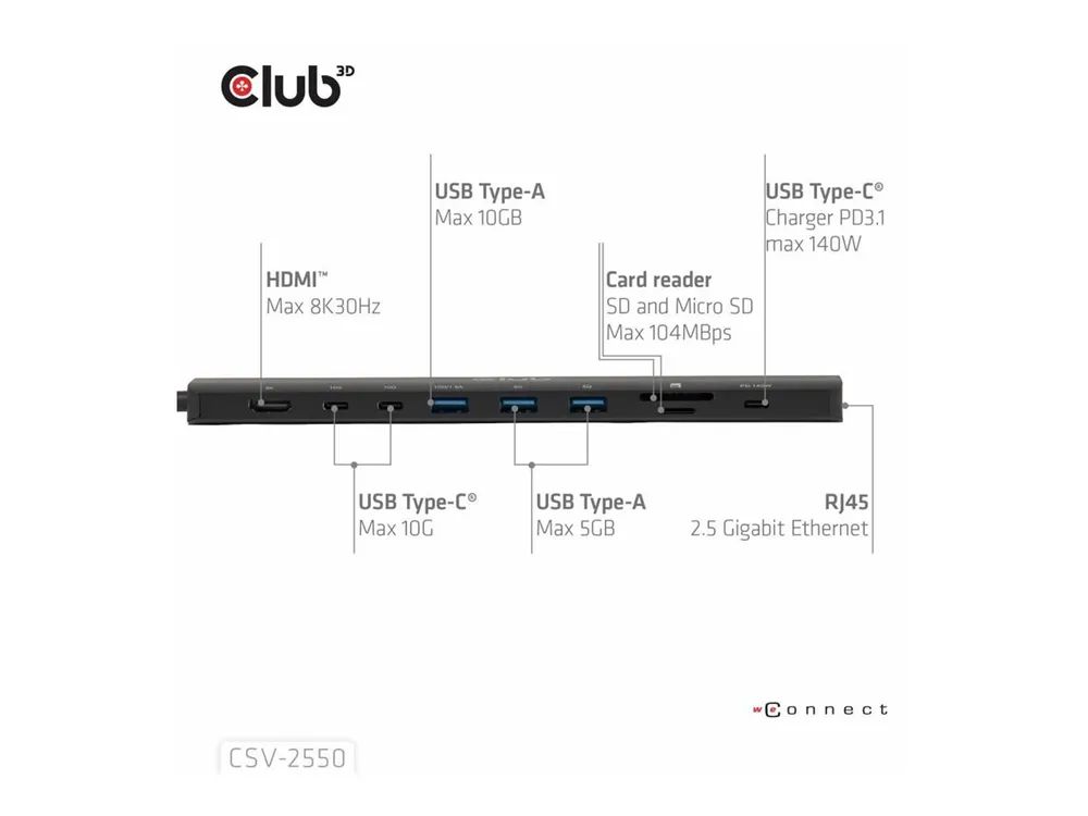 Club 3D 10-in-1 - Dockingstation - für Desktop, Laptop