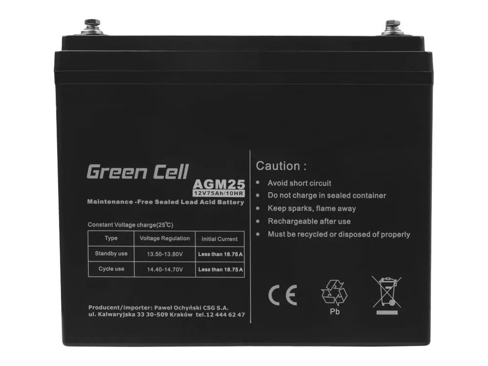Green Cell USV-Akku - 1 x Batterie - Sealed Lead Acid (SLA)