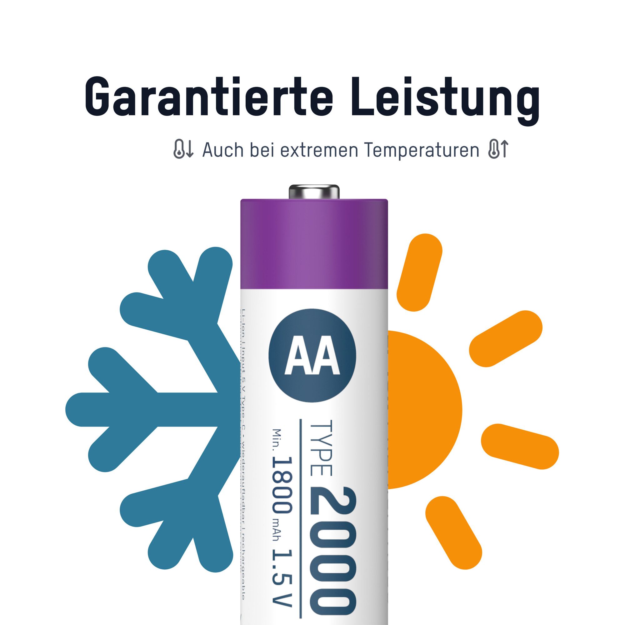 Ansmann 1312-0036 - Wiederaufladbarer Akku - AA - Lithium-Ion (Li-Ion) - 1,5 V - 4 Stück(e) - 1800 mAh