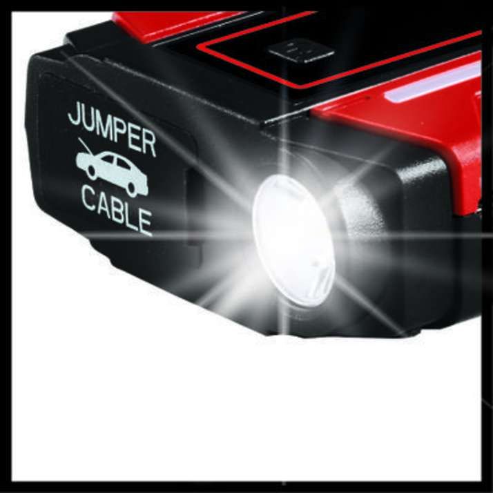 Einhell CE-JS 8/1
