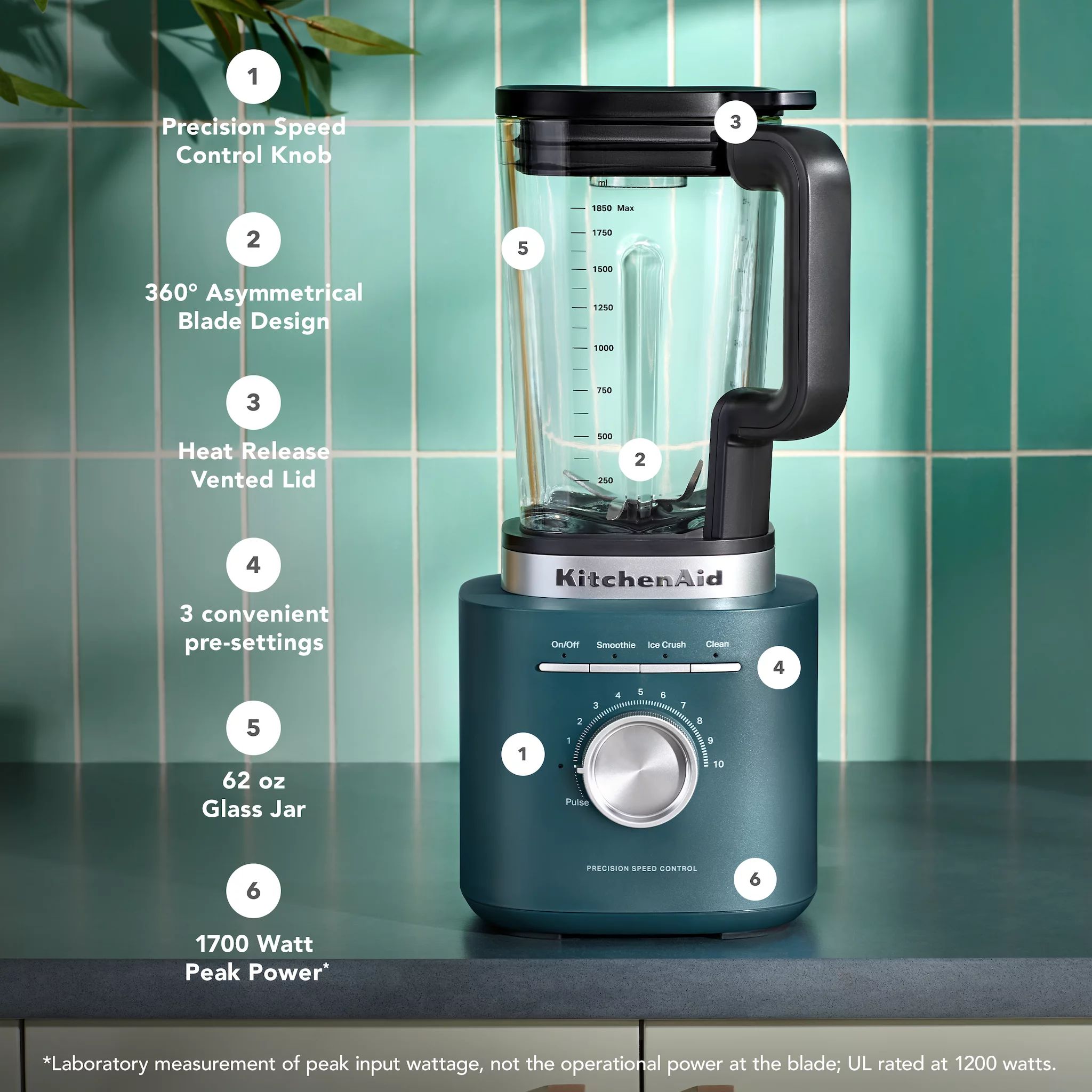 KitchenAid 1,85 L Pure Power - Agave