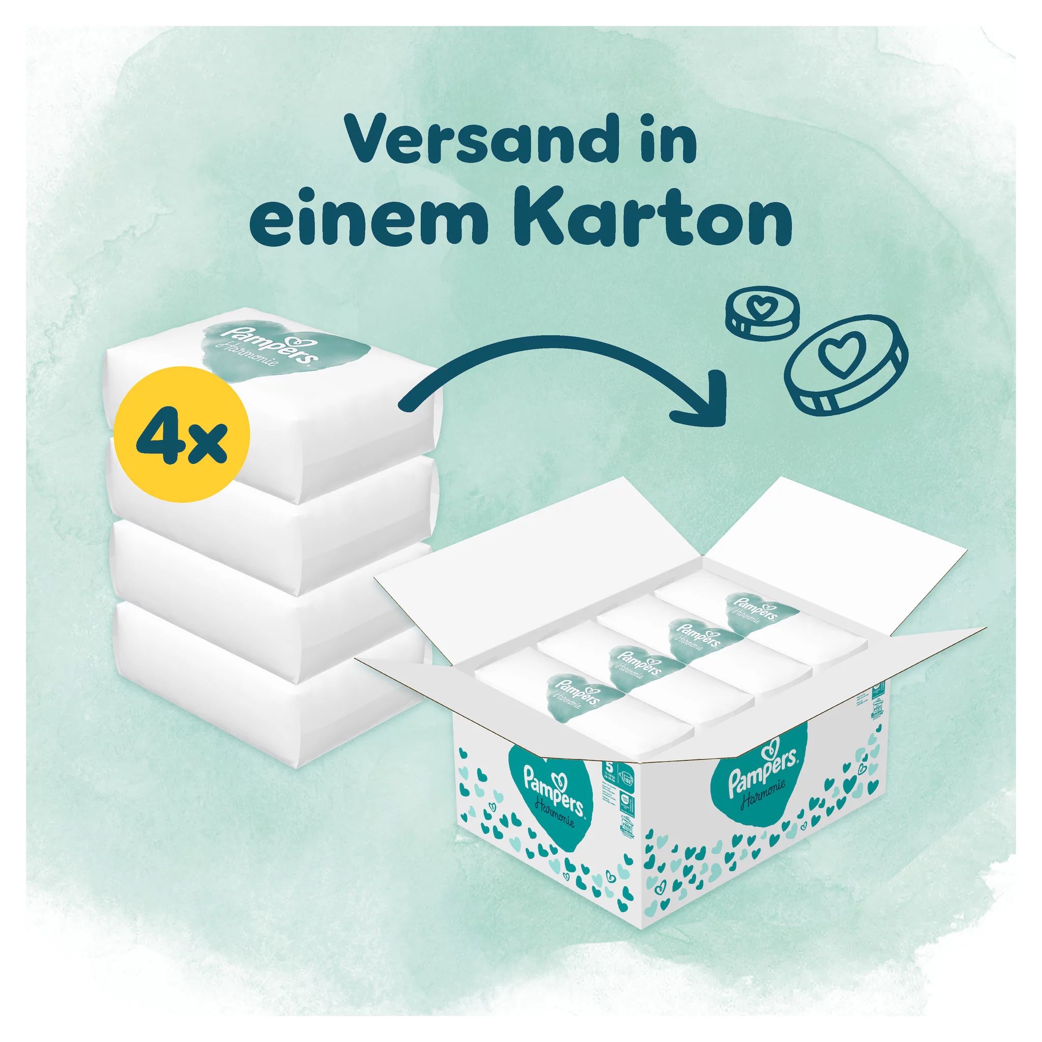 Pampers Harmonie Gr.5 Junior 11+ kg Monatsbox