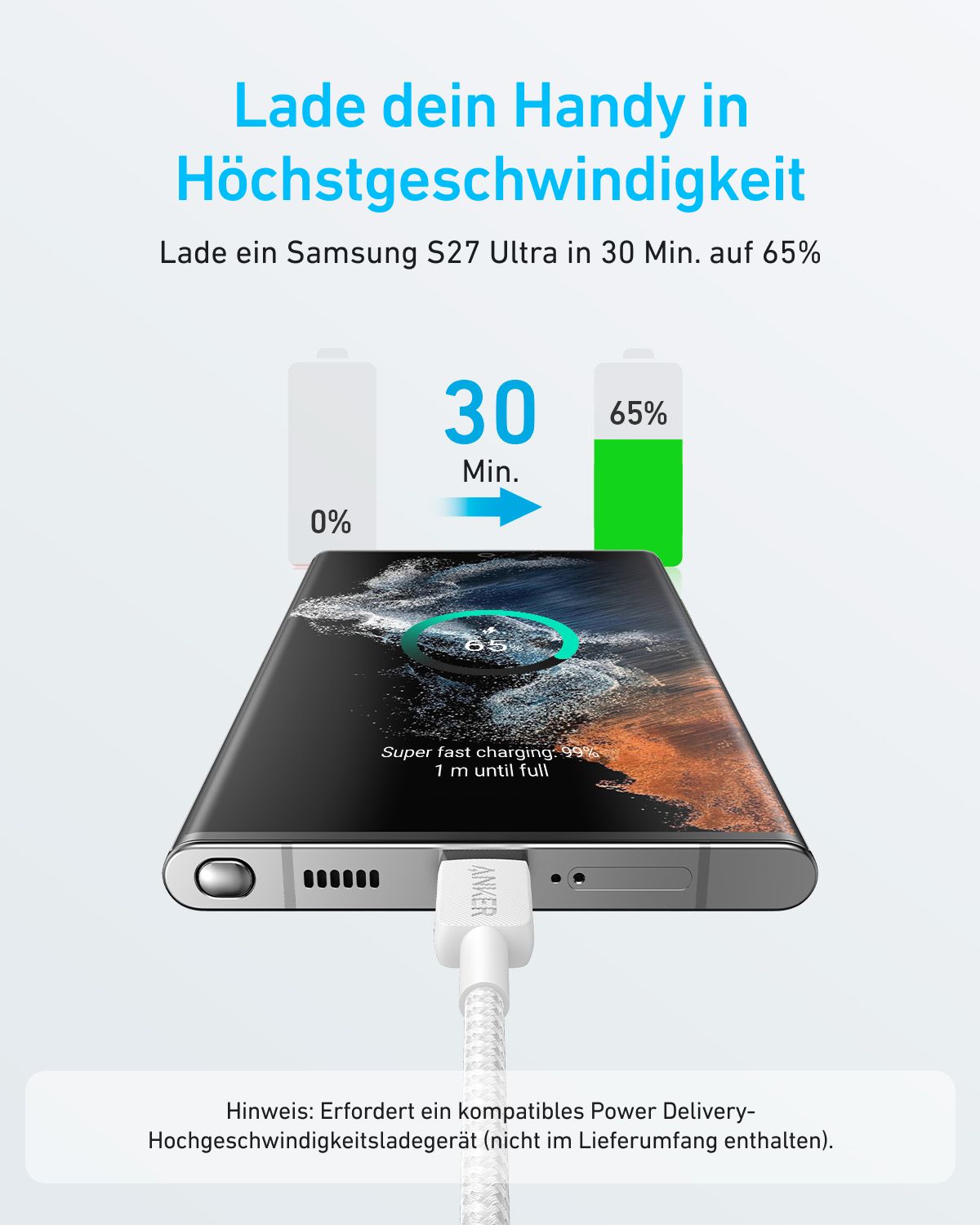 Anker 322 USB-C to USB-C Cable 6ft Brai