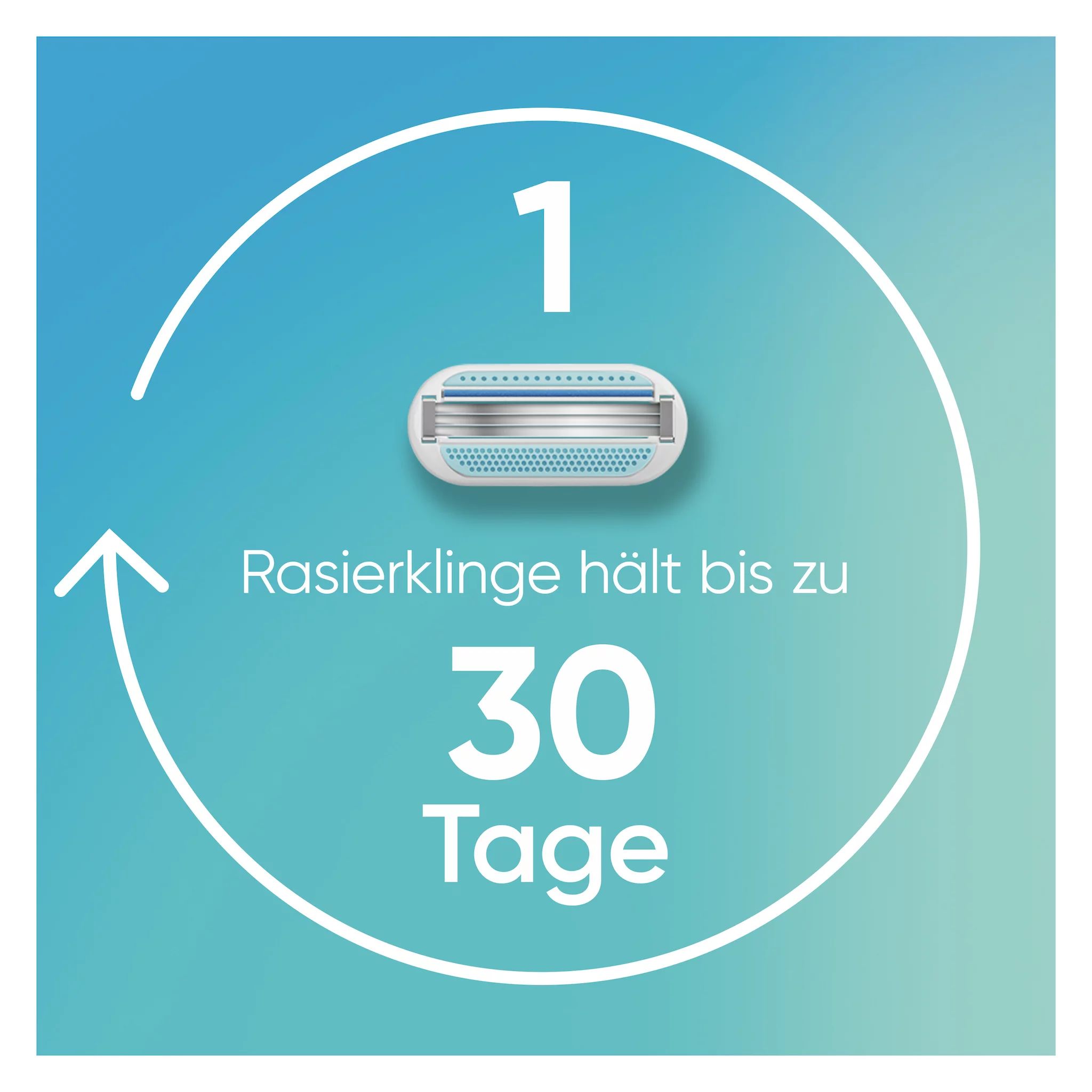 Gillette Venus Smooth Systemklingen 4er 3 für 2 Aktion