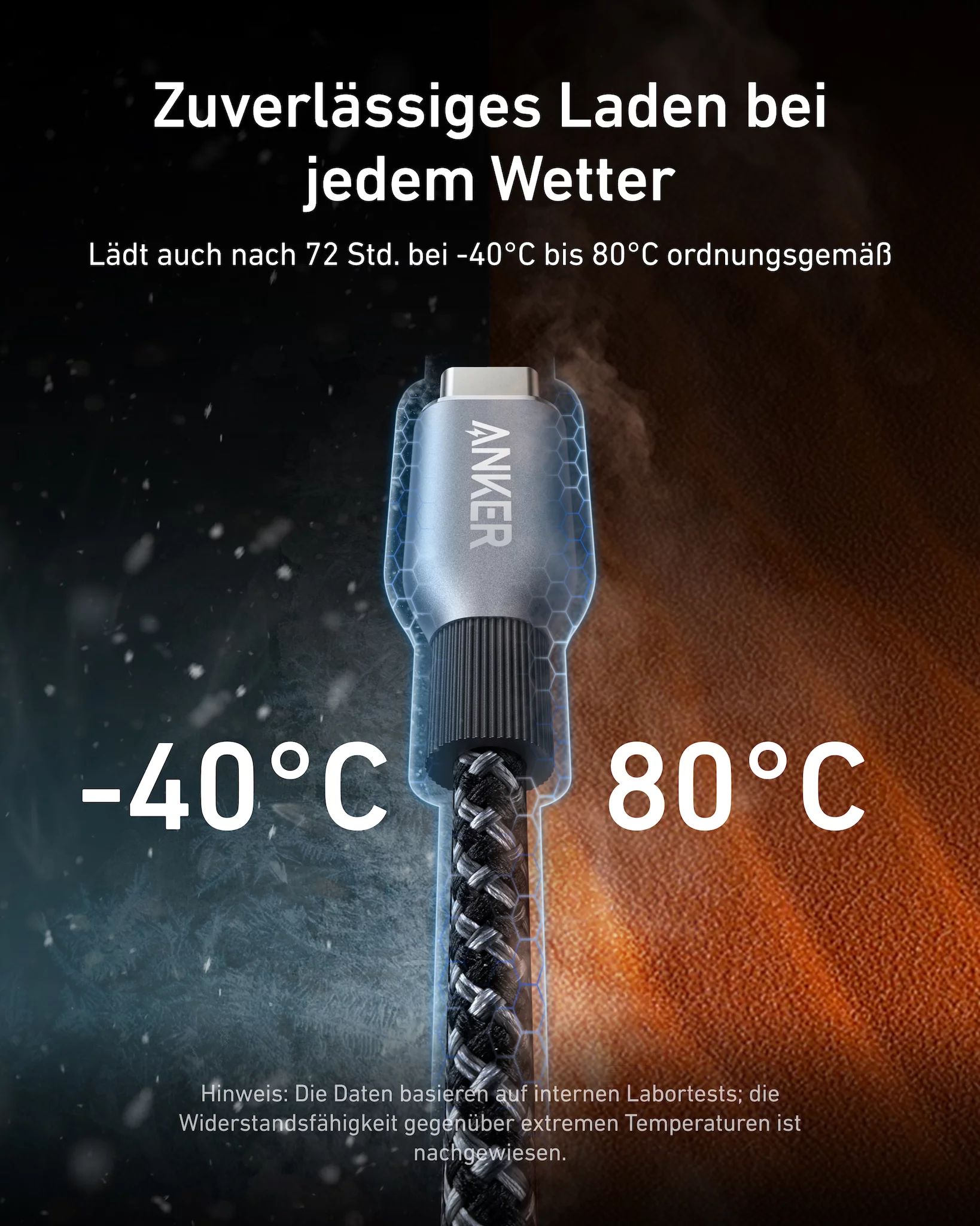 Anker Innovations Anker Prime - USB-Kabel - 24 pin USB-C (M) zu 24 pin USB-C (M)