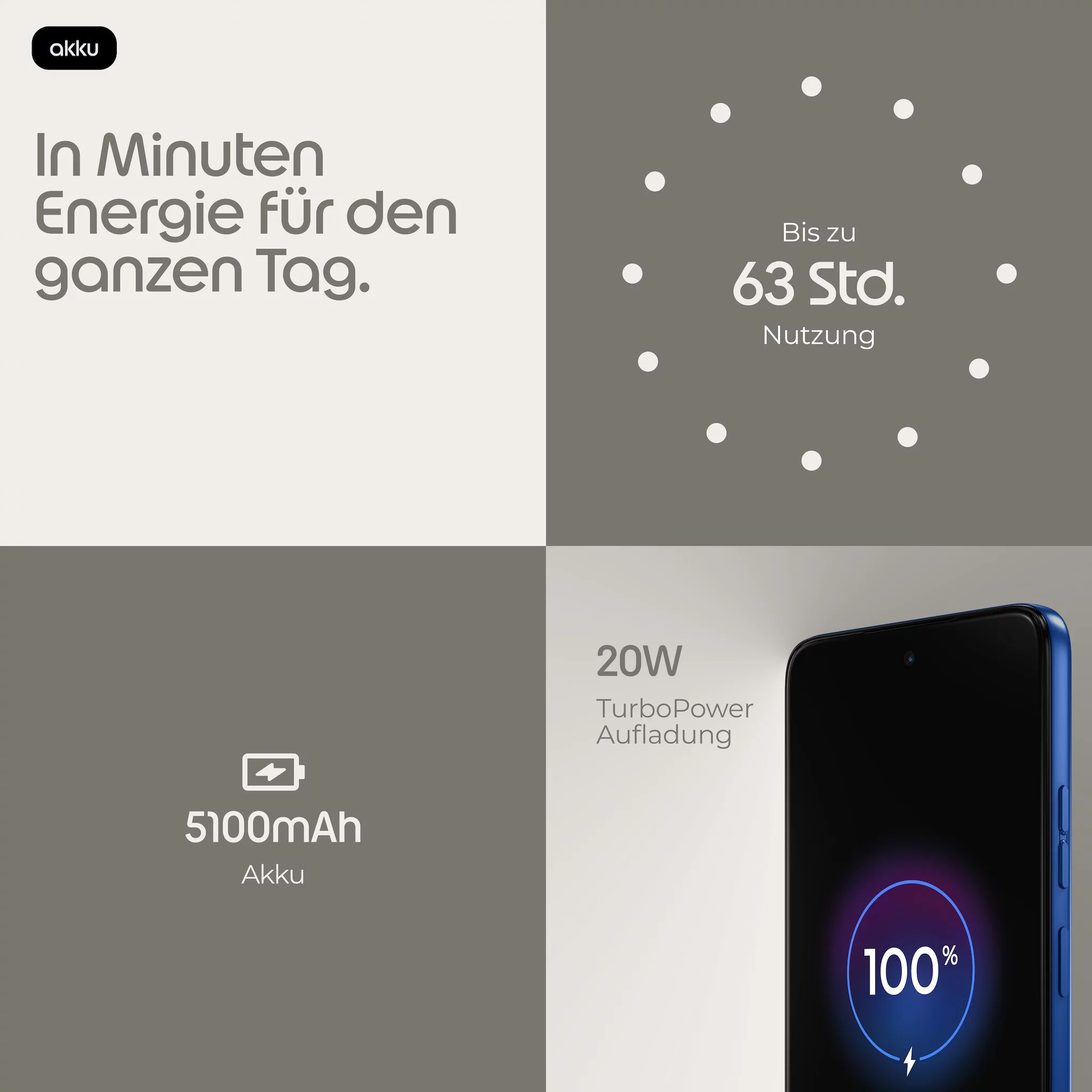 Motorola Moto G37 128GB/4GB PANTONE nautical blue