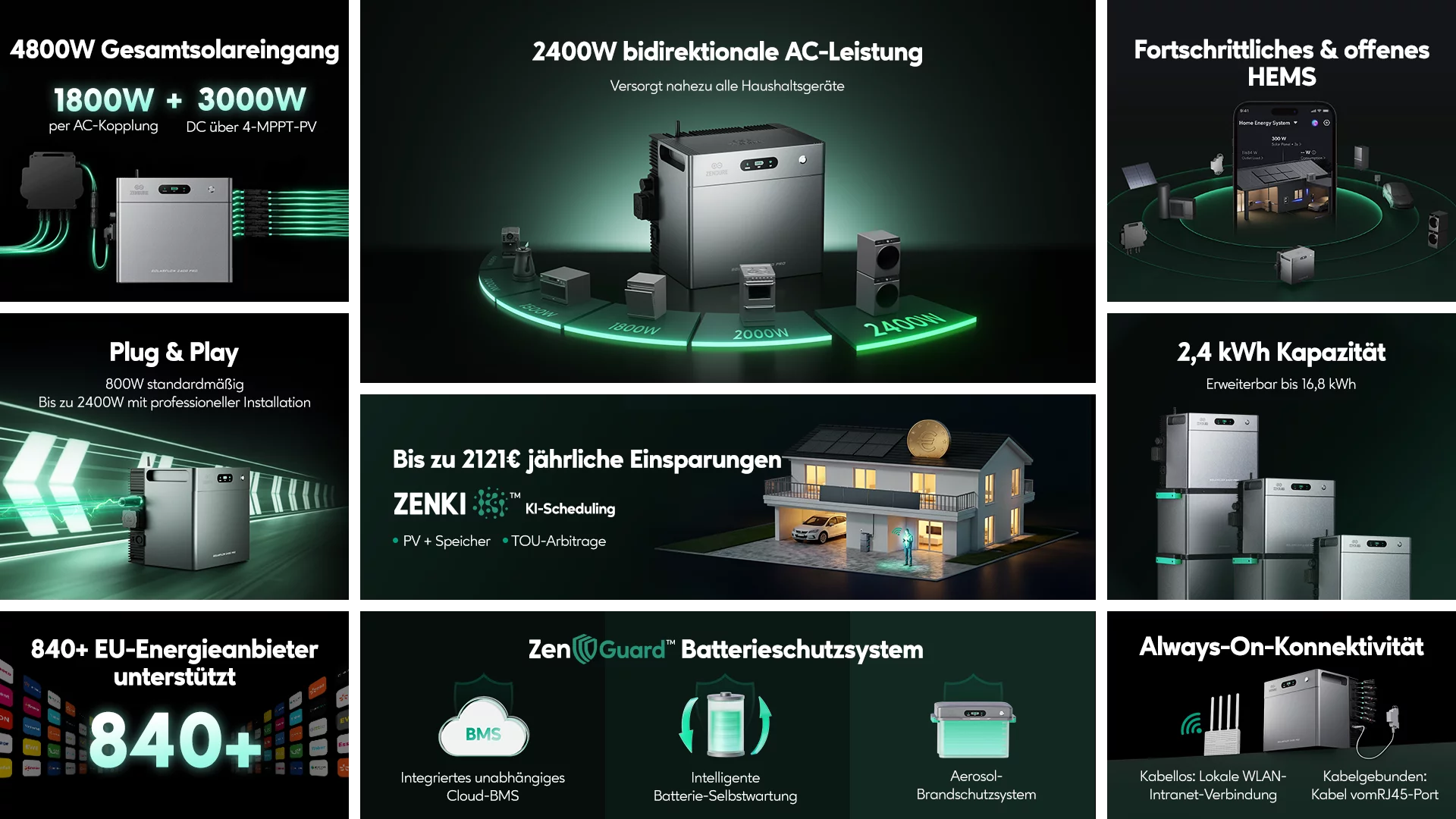 Zendure SolarFlow 2400 Pro - 2,4 kWh