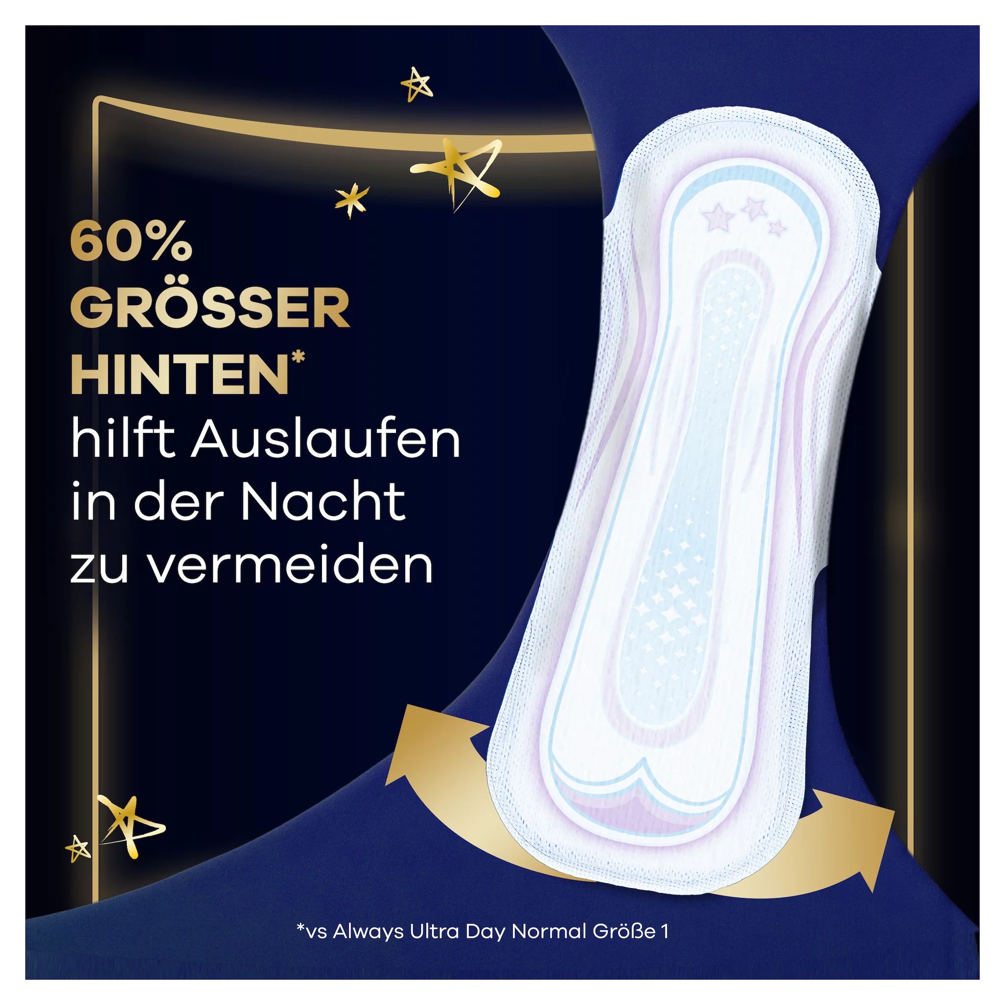 always Ultra Binde Secure Night mit Flügeln 