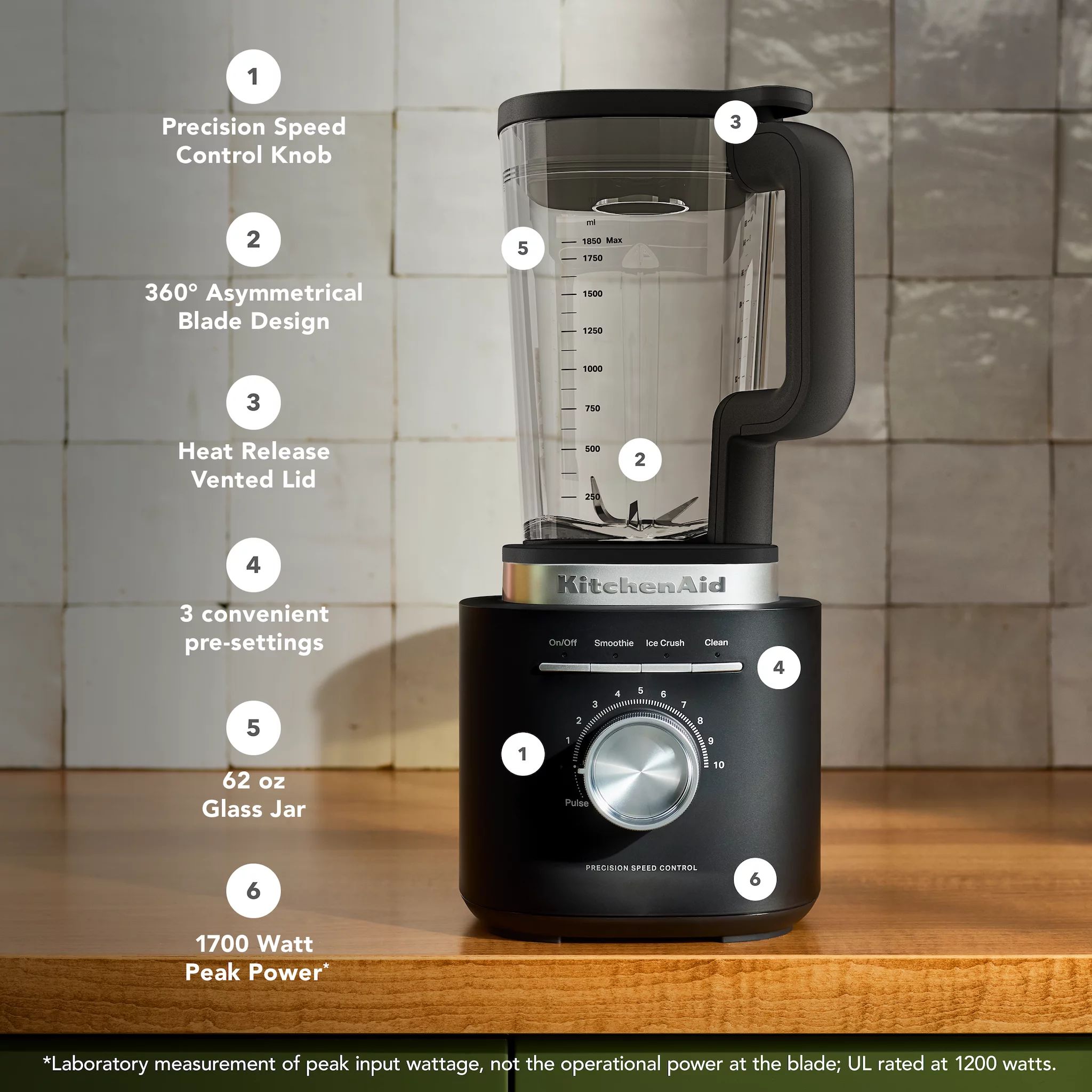 KitchenAid 1,85 L Pure Power - Matt Schwarz