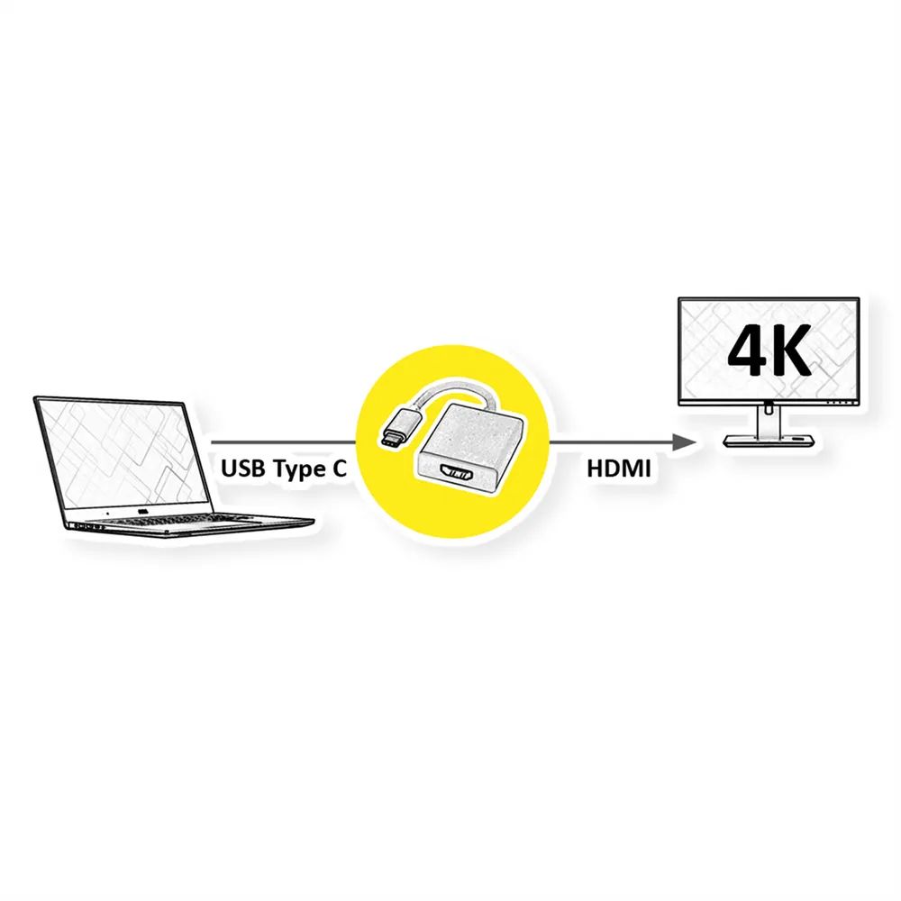 ROLINE Display Adapter USB Typ C - HDMI, ST/BU 4K2K