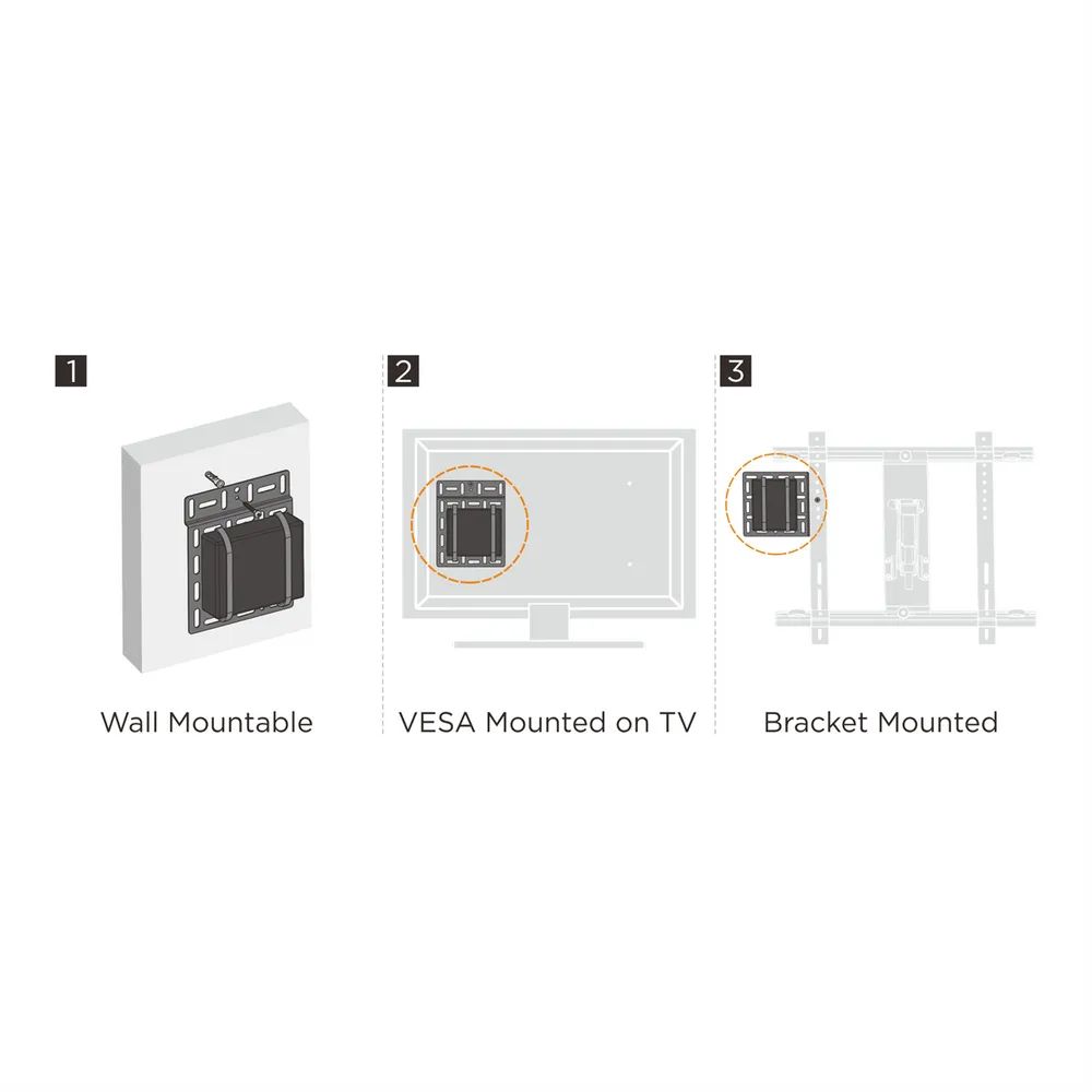ROLINE Media-Player Halterung, klein (202 x 160 mm), bis 1 kg