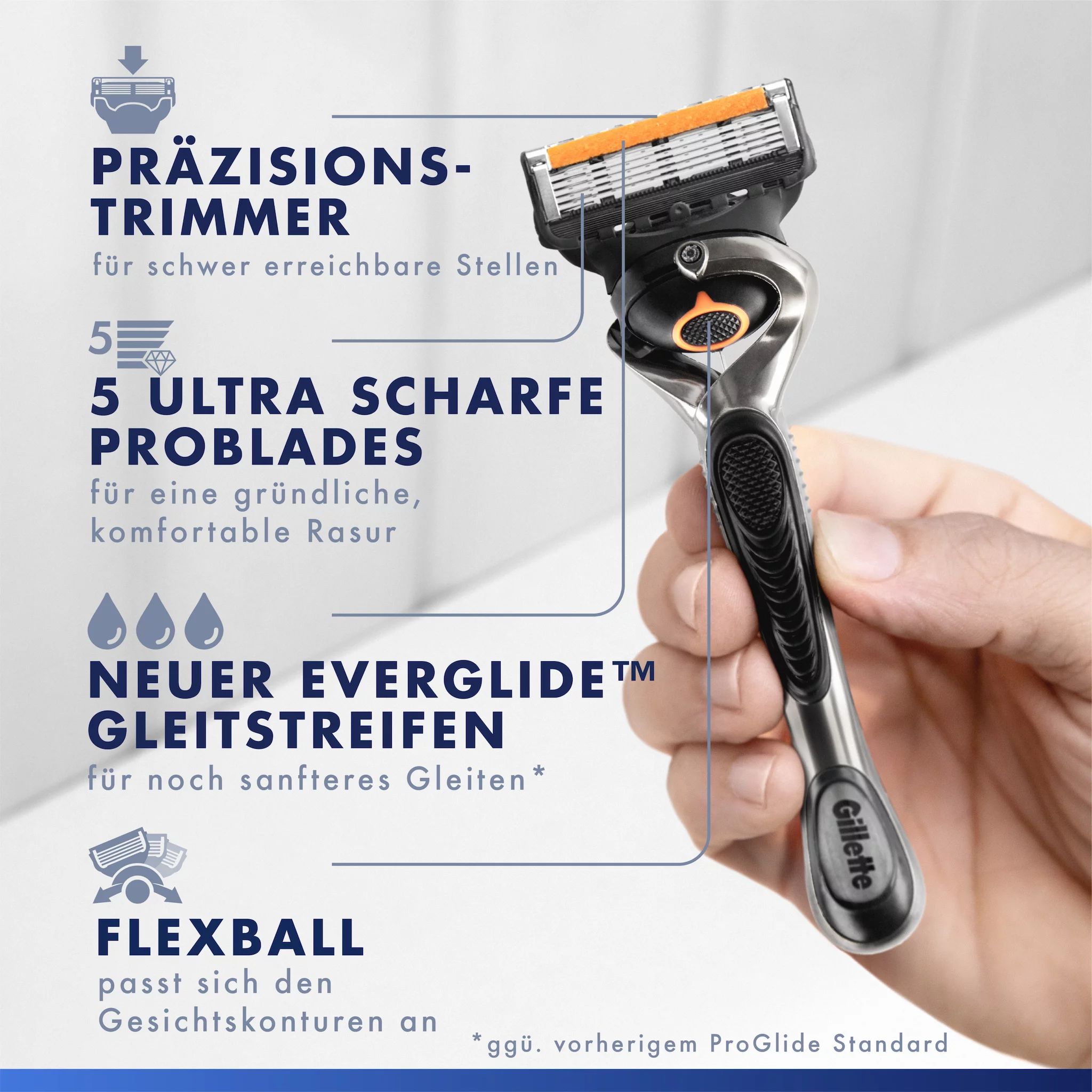 Gillette ProGlide Systemklingen 12er + Handstück