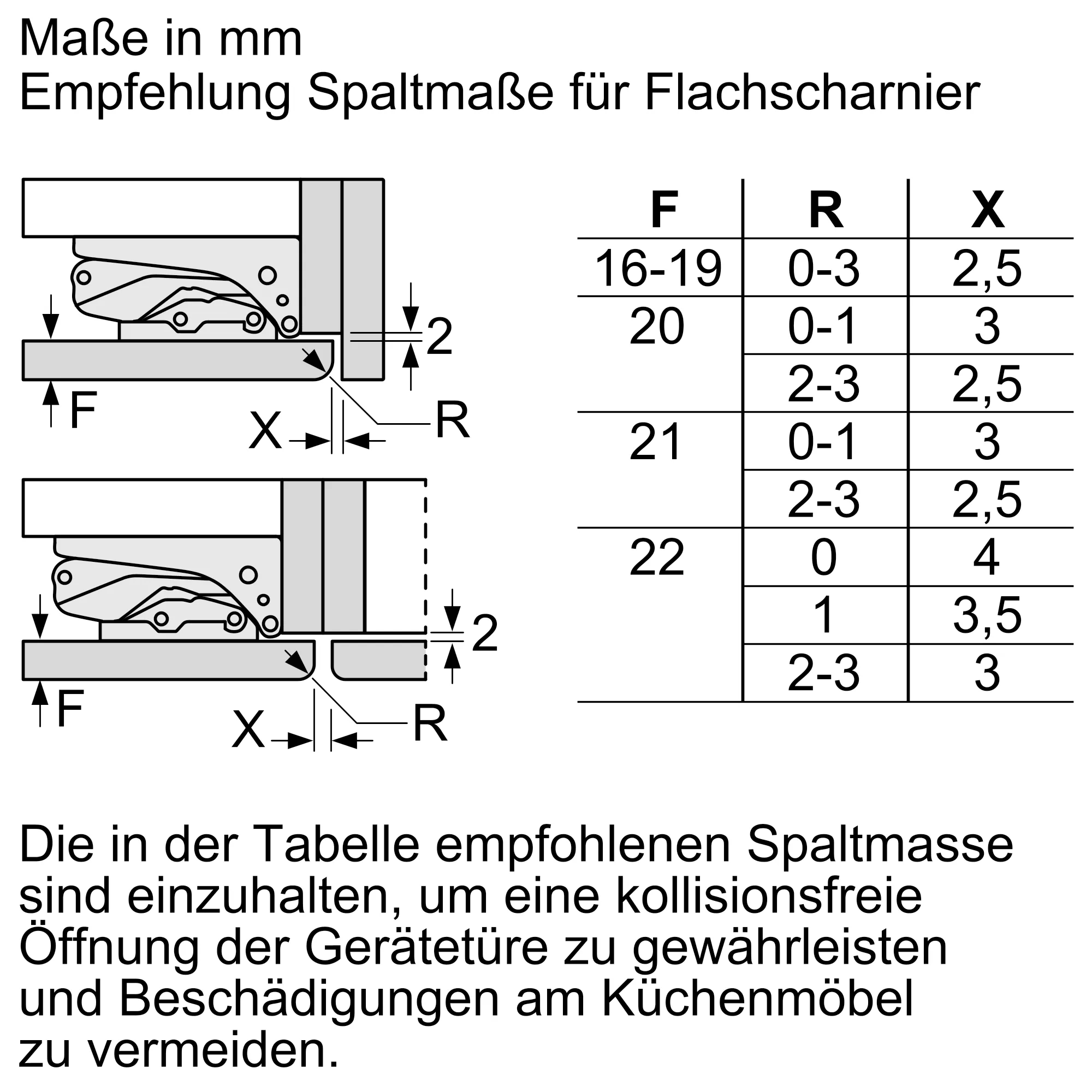 Bosch KIL18NFF0