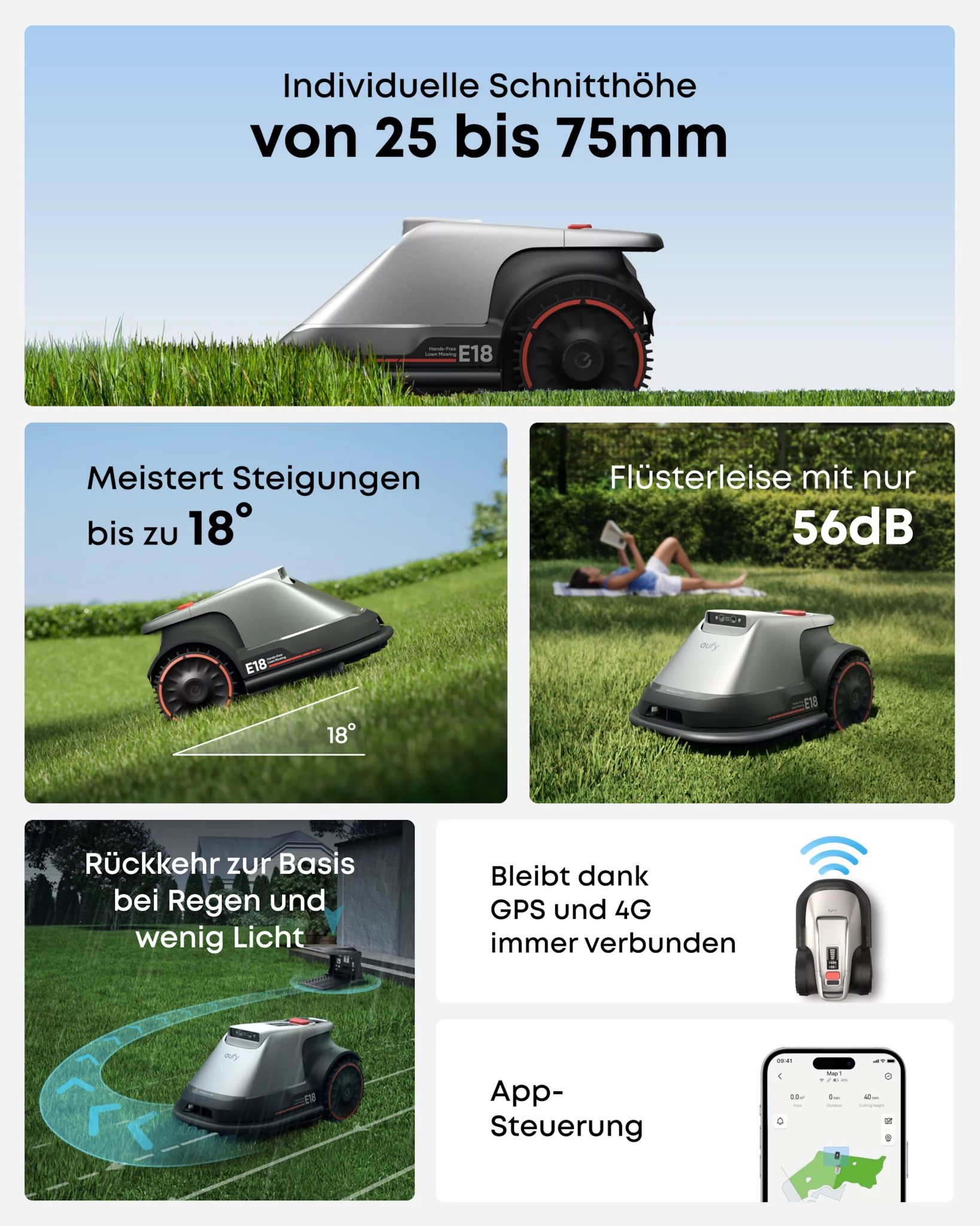eufy Mähroboter E18