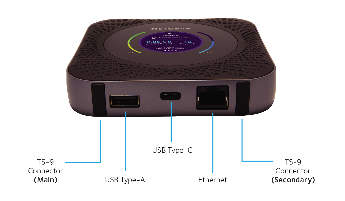 Netgear Nighthawk M1 | 656557217