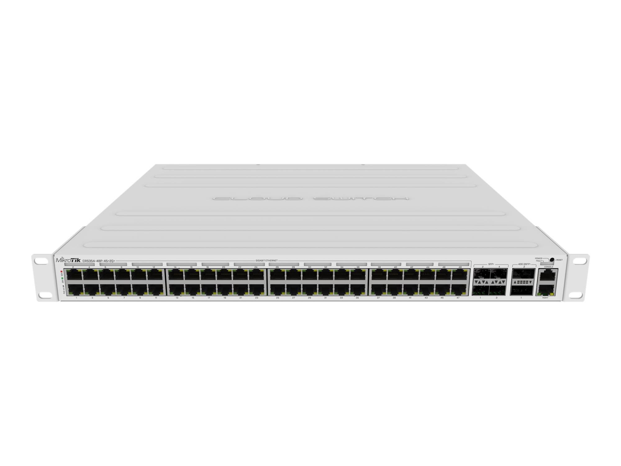 MikroTik CRS354-48P-4S+2Q+RM - Switch - L3 - 48 x 10/100/1000 (PoE+)