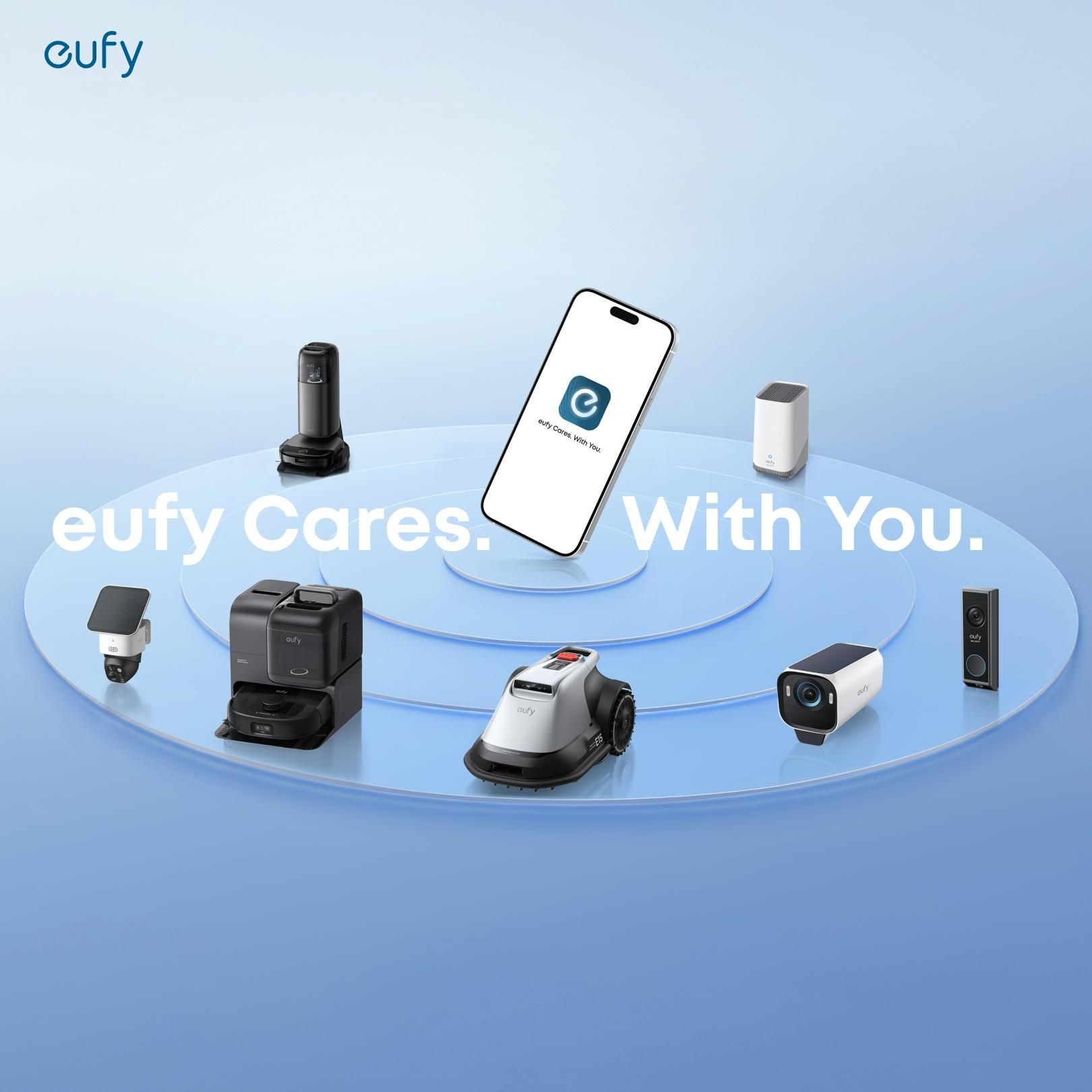 Übersicht der Eufy Smart Home Produktwelt mit Sicherheitskameras, Video-Türklingel, Saugroboter, Mähroboter und Smart-Home-App
