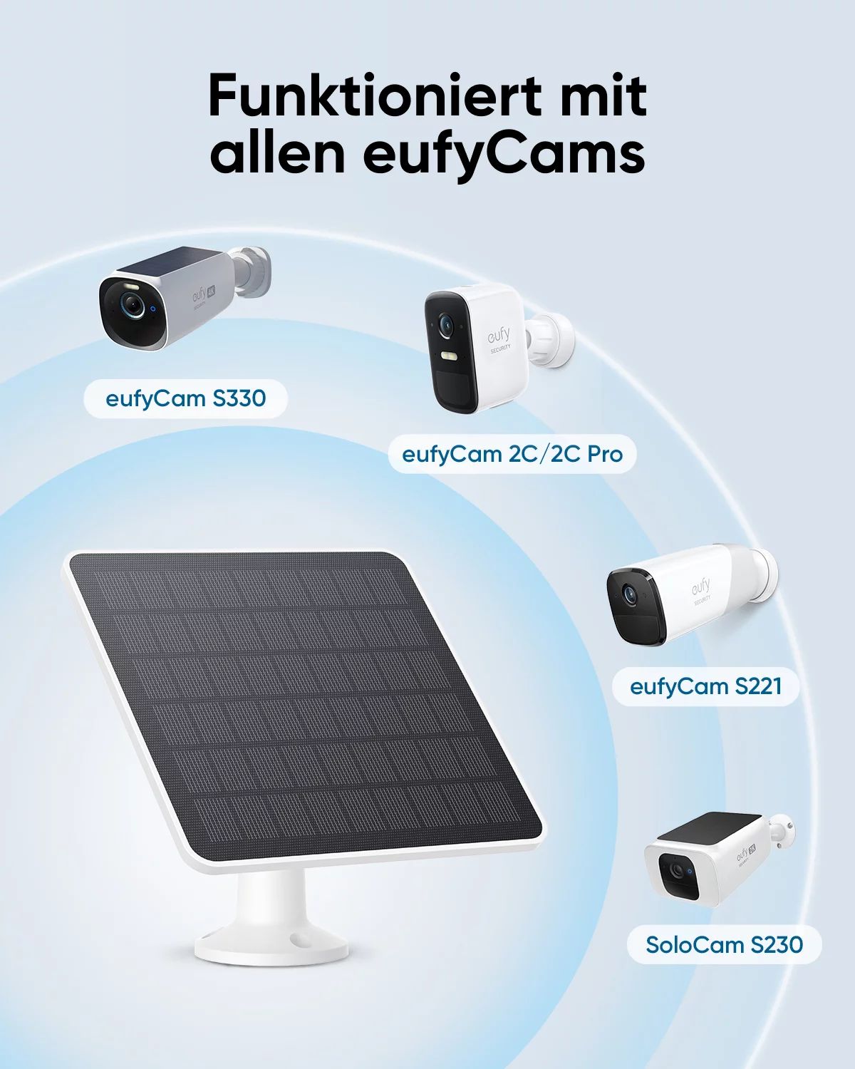 eufy Solarpanel 3W kompatibel mit eufyCam