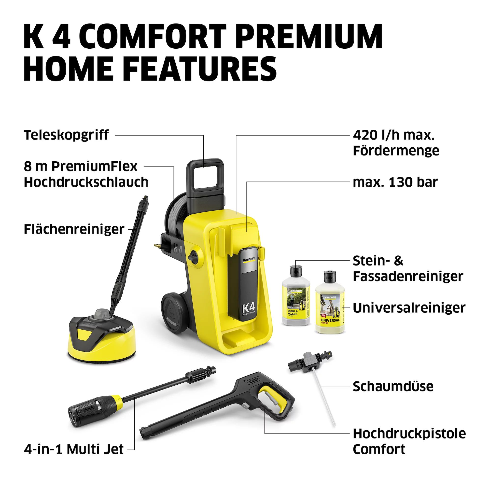 Kärcher K 4 Comfort Premium Home