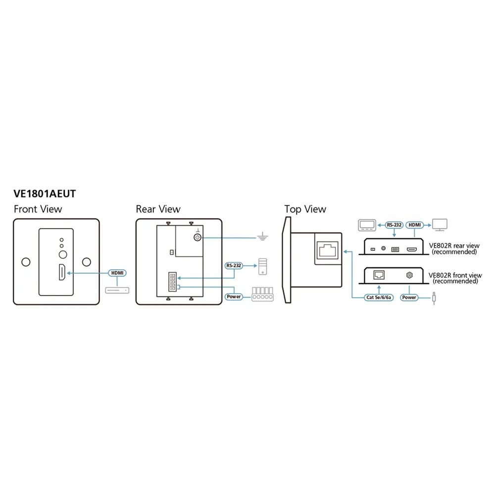 ATEN Transmitter VE1801AEUT HDMI 4k HDBaseT - RS-232 - Video-Eingang