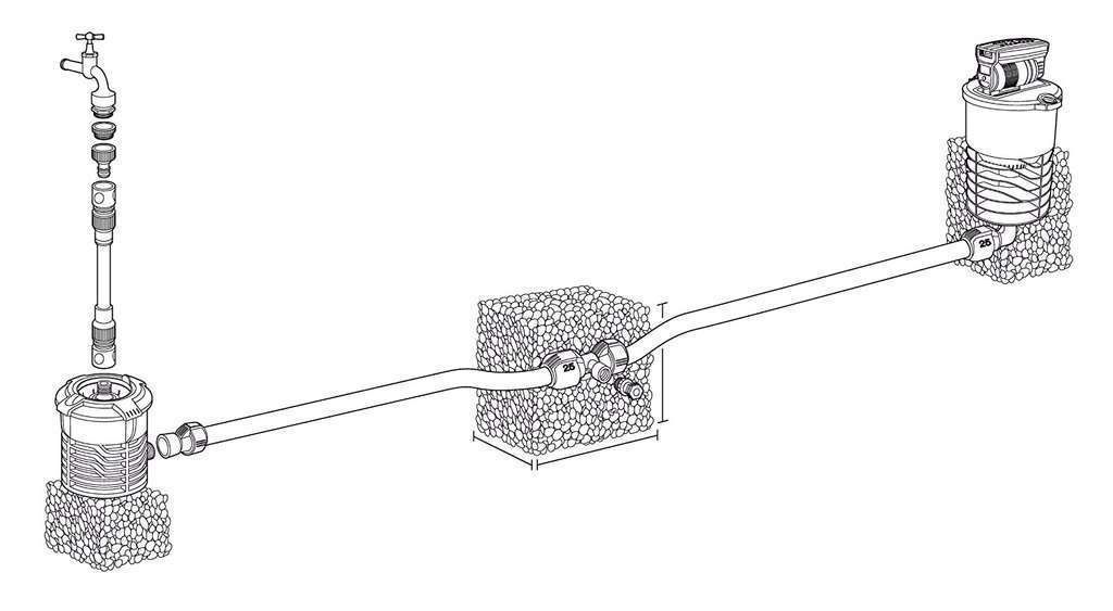 Gardena Sprinklersystem Komplett-Set mit Versenk-Viereckregner OS 140