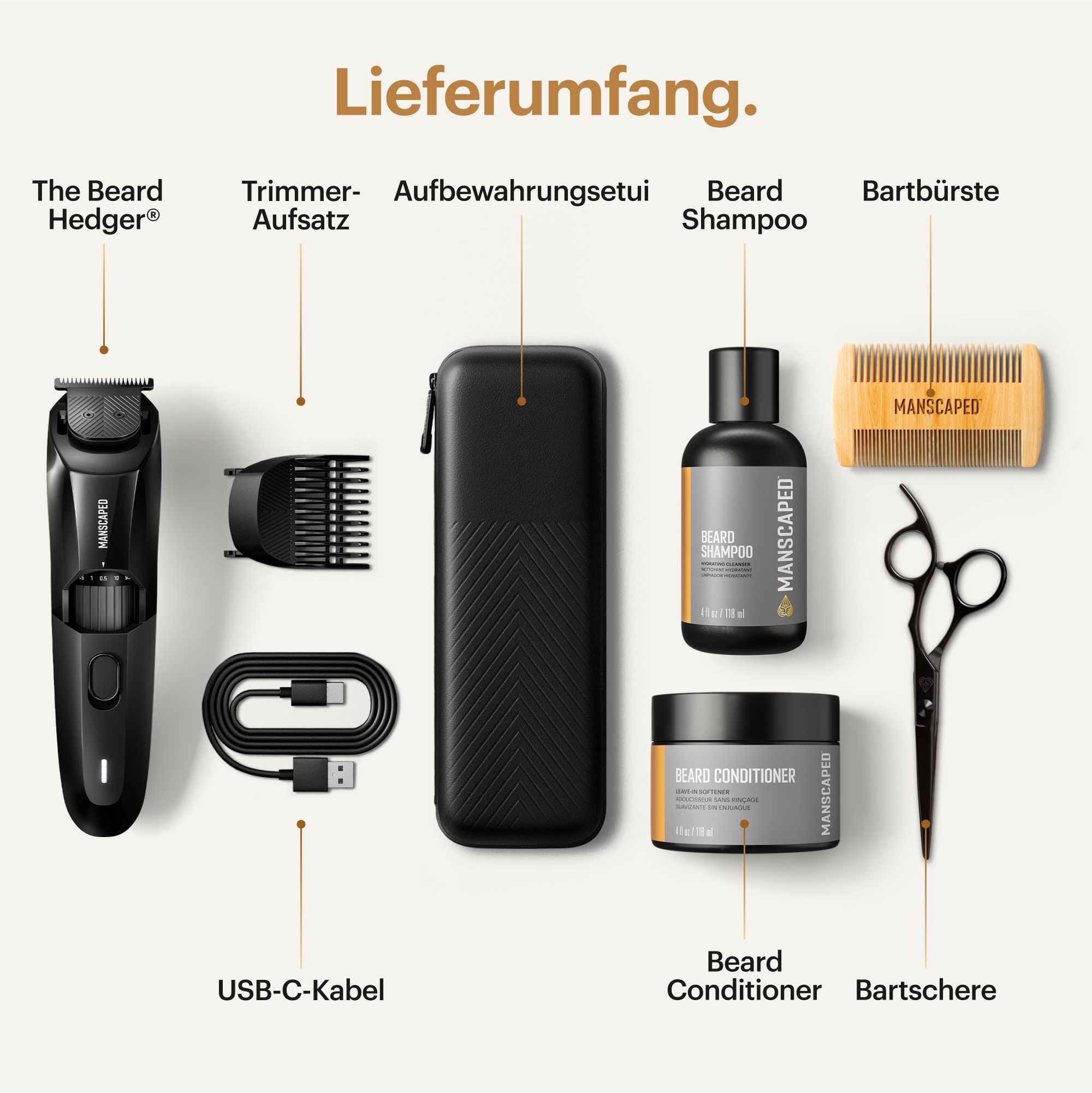 Manscaped Beard Hedger Essentials Kit