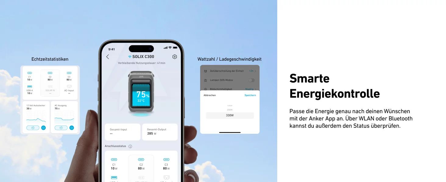 Anker Innovations SOLIX C300X DC+ PS60 Faltbares Solarpanel