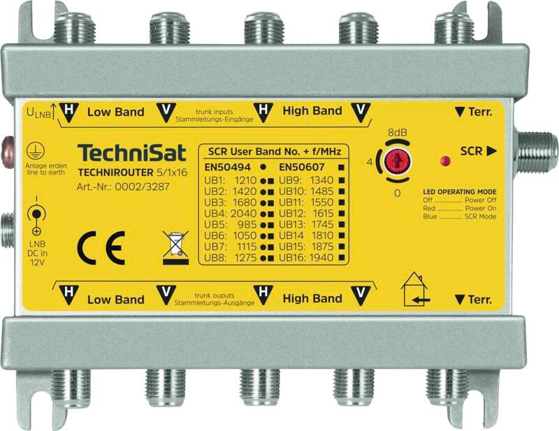 Technisat TechniRouter 5/1x16