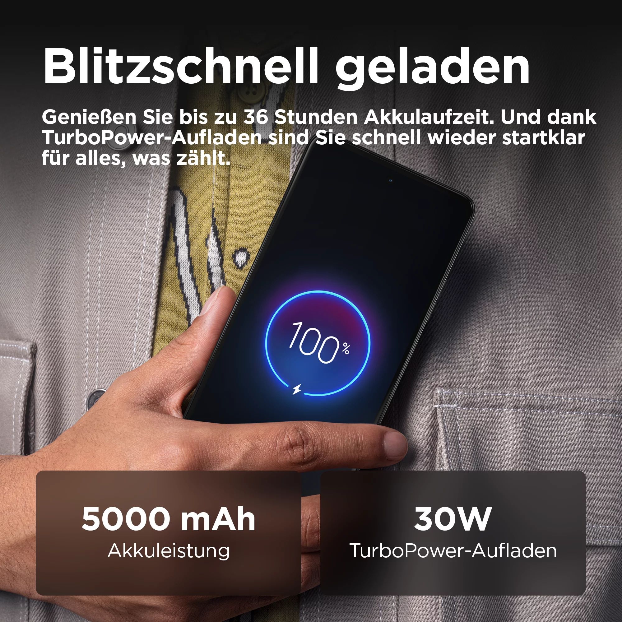 MOTOROLA moto g75 5G, Charcoal Grey Open-Box