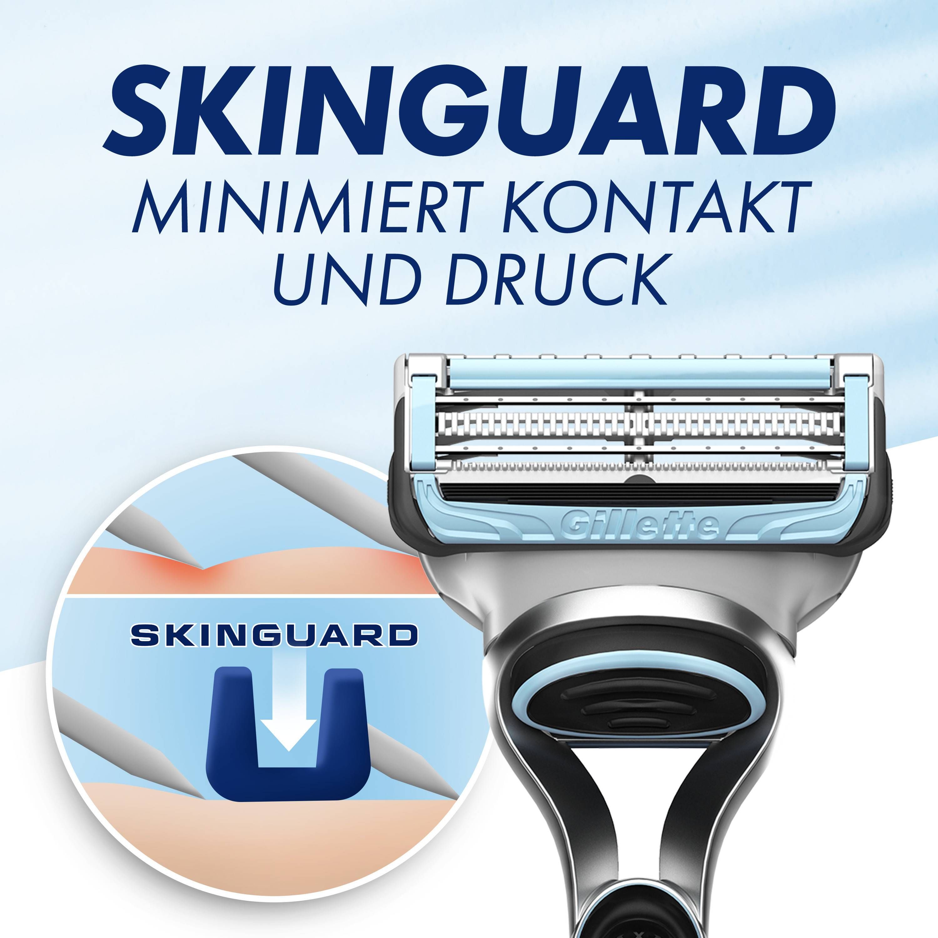 Gillette SkinGuard Sensitive 