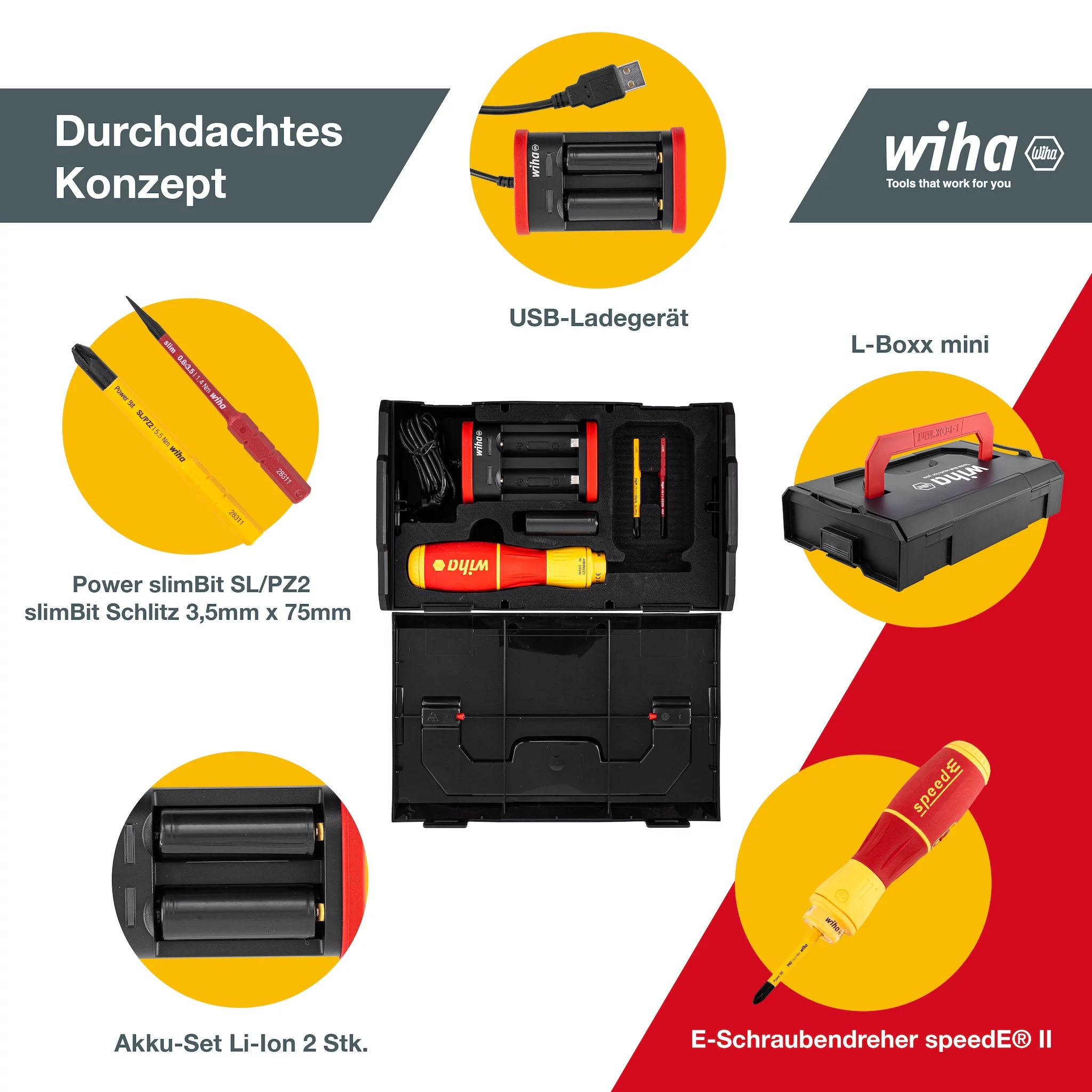 Wiha E-Schraubendreher speedE® II electric 7-tlg mit slimBits, Batterien und USB-Ladegerät in L-Boxx