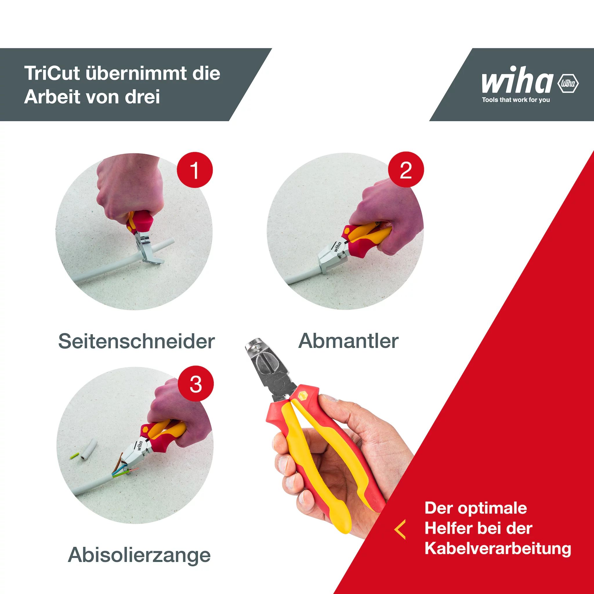 Wiha Z 14106, 170mm Professional electric