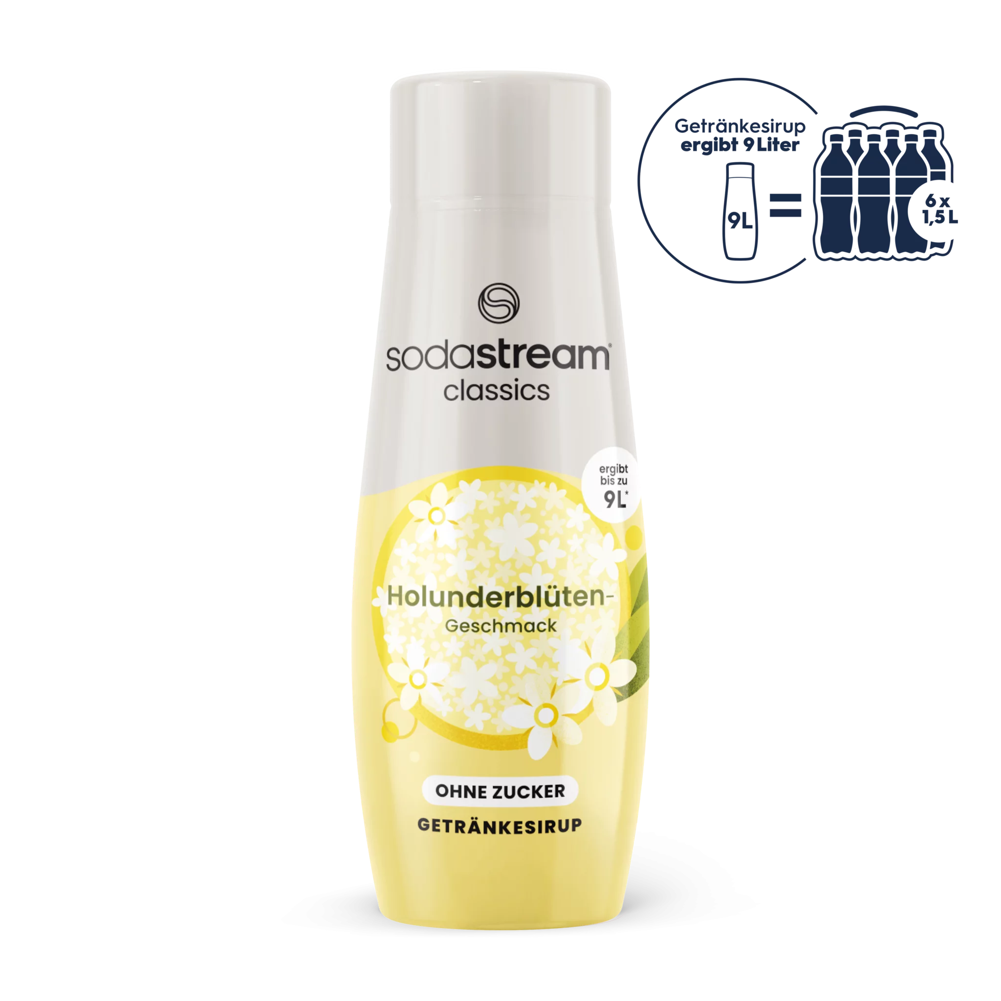 SodaStream Holunderblüte ohne Zucker Sirup 440ml
