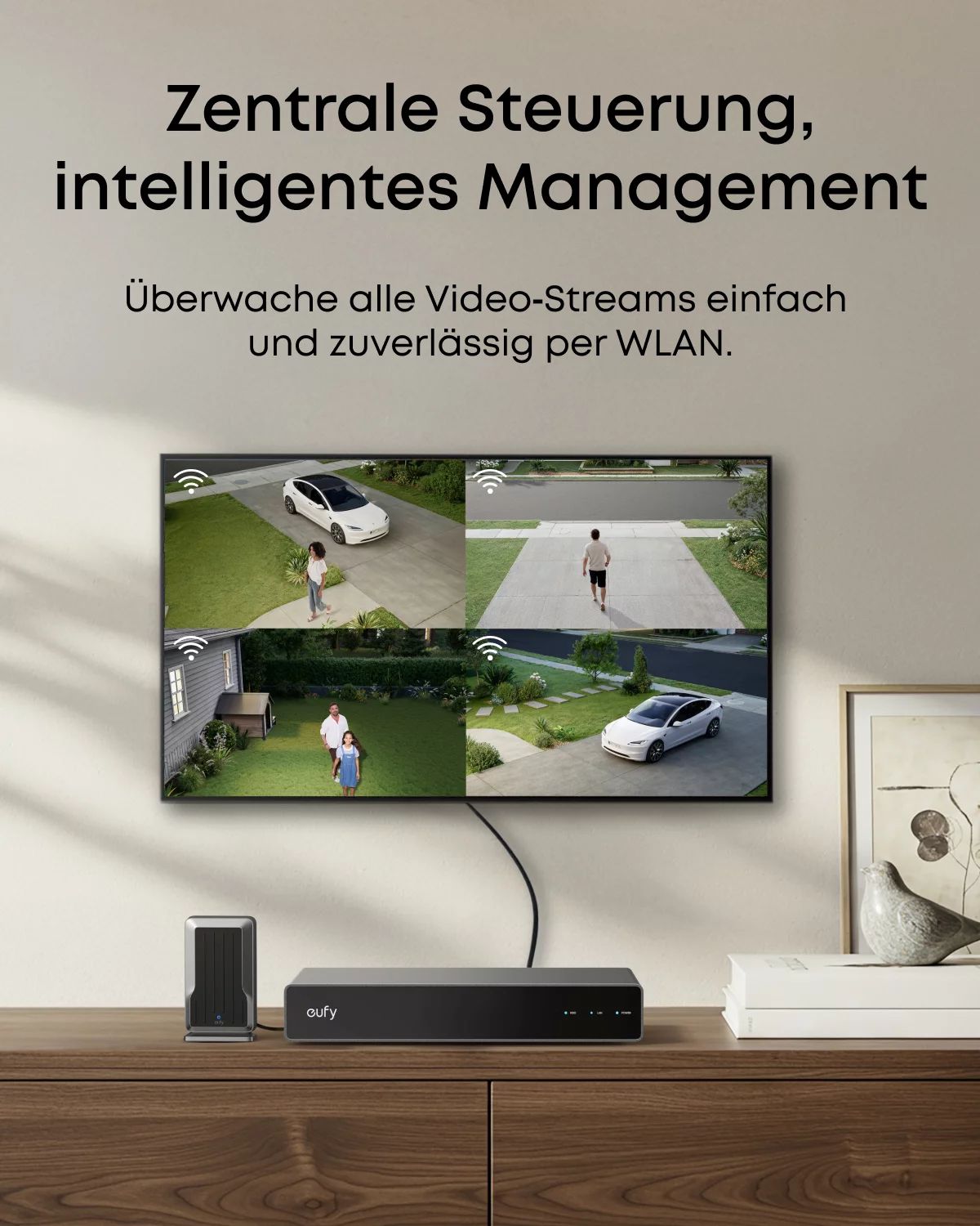 eufy WLAN‑Modul