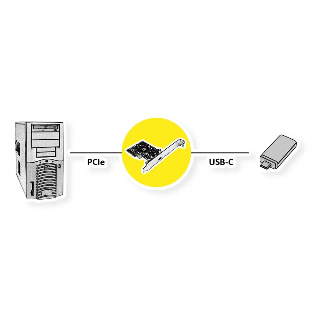 ROLINE PCI-Express-Karte, USB 3.2 Gen 2x2, 1 Port Typ C