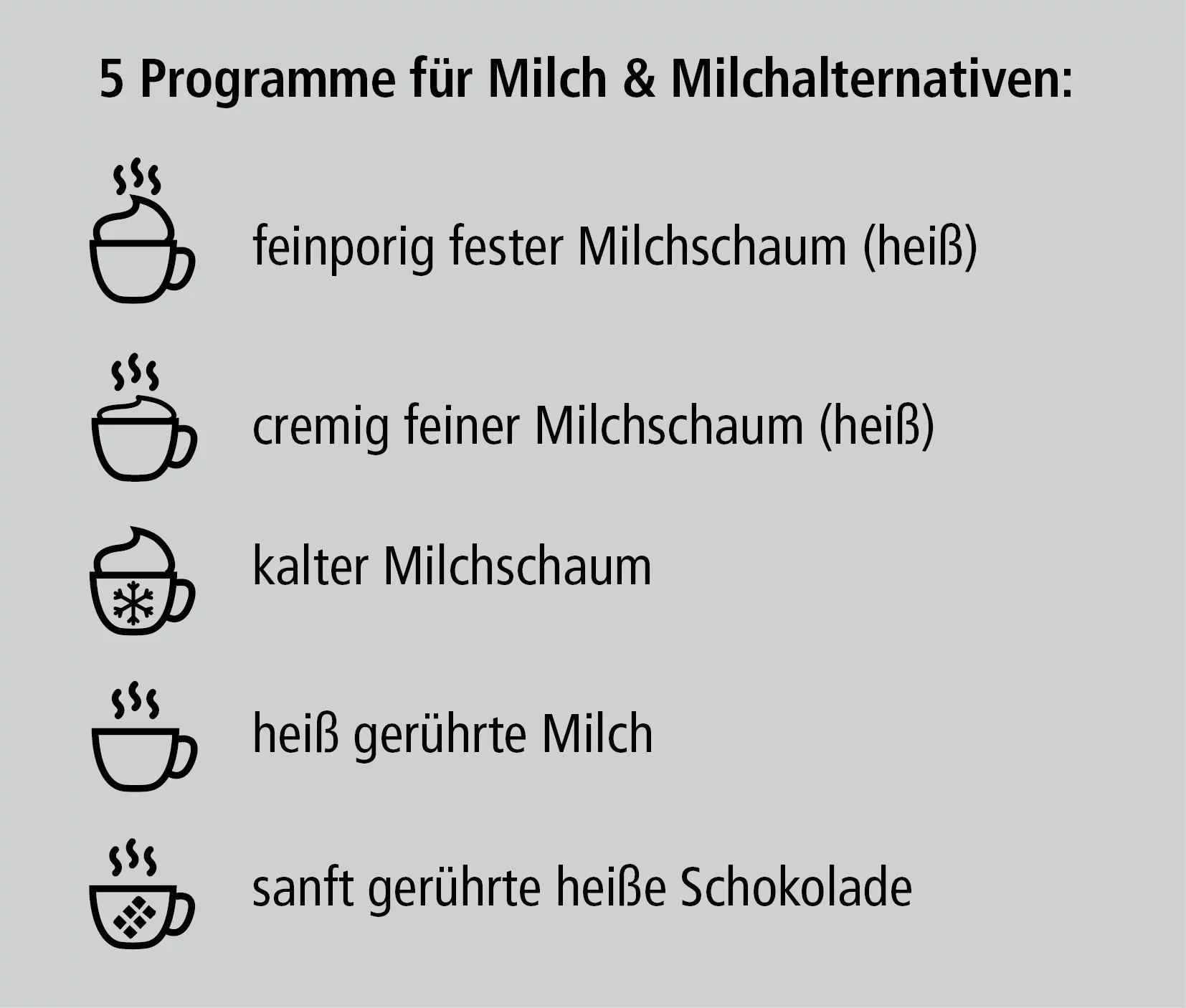 ROMMELSBACHER MS 625