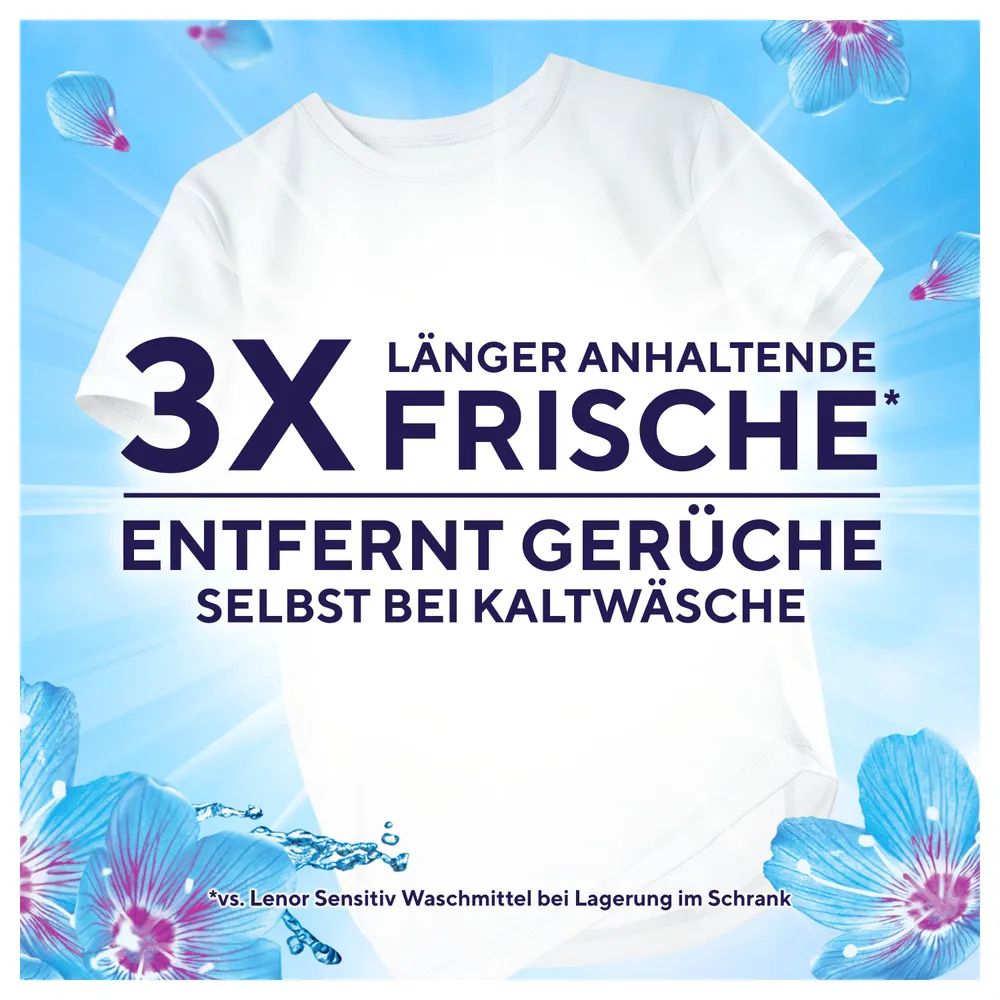 Lenor All-in-1 Pods Aprilfrisch 