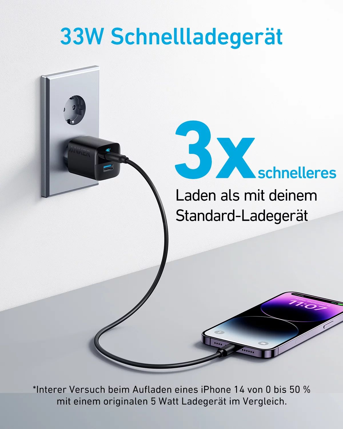 Anker Innovations Anker 323 - Netzteil - 33 Watt - PD - 2 Ausgabeanschlussstellen (24 pin USB-C, USB